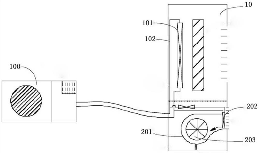 Control method of ventilation module, fresh air conditioner and fresh air conditioning device