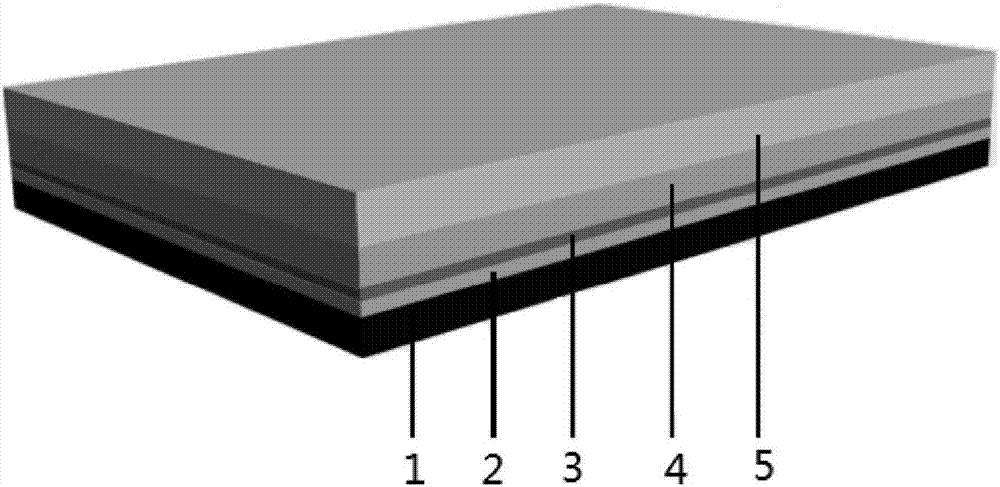 A kind of wave-absorbing material for radar stealth and its preparation method