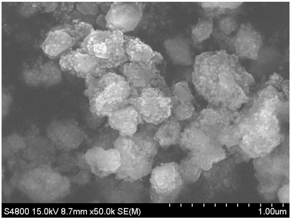 Method for preparing ZnO/ZnGaNO two-phase composite structure photocatalytic powder