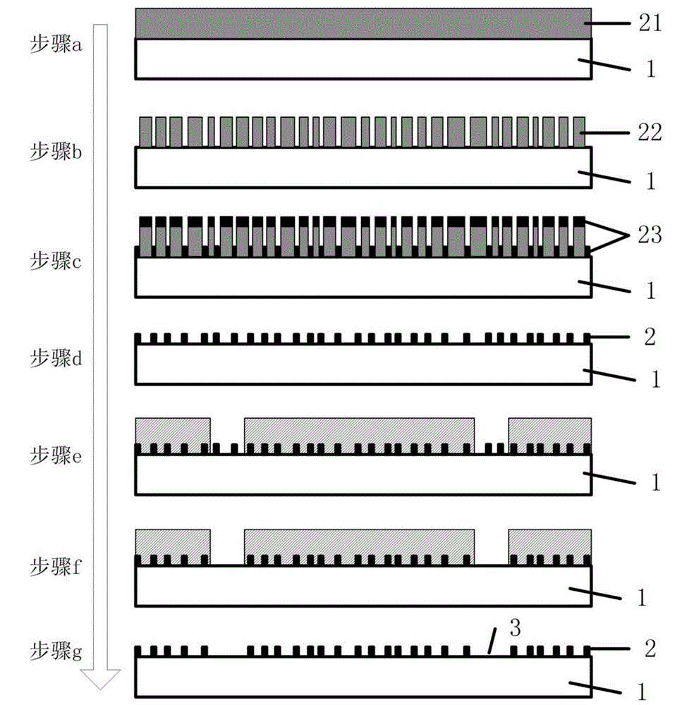 Optical transparent frequency selecting surface structure and manufacturing method