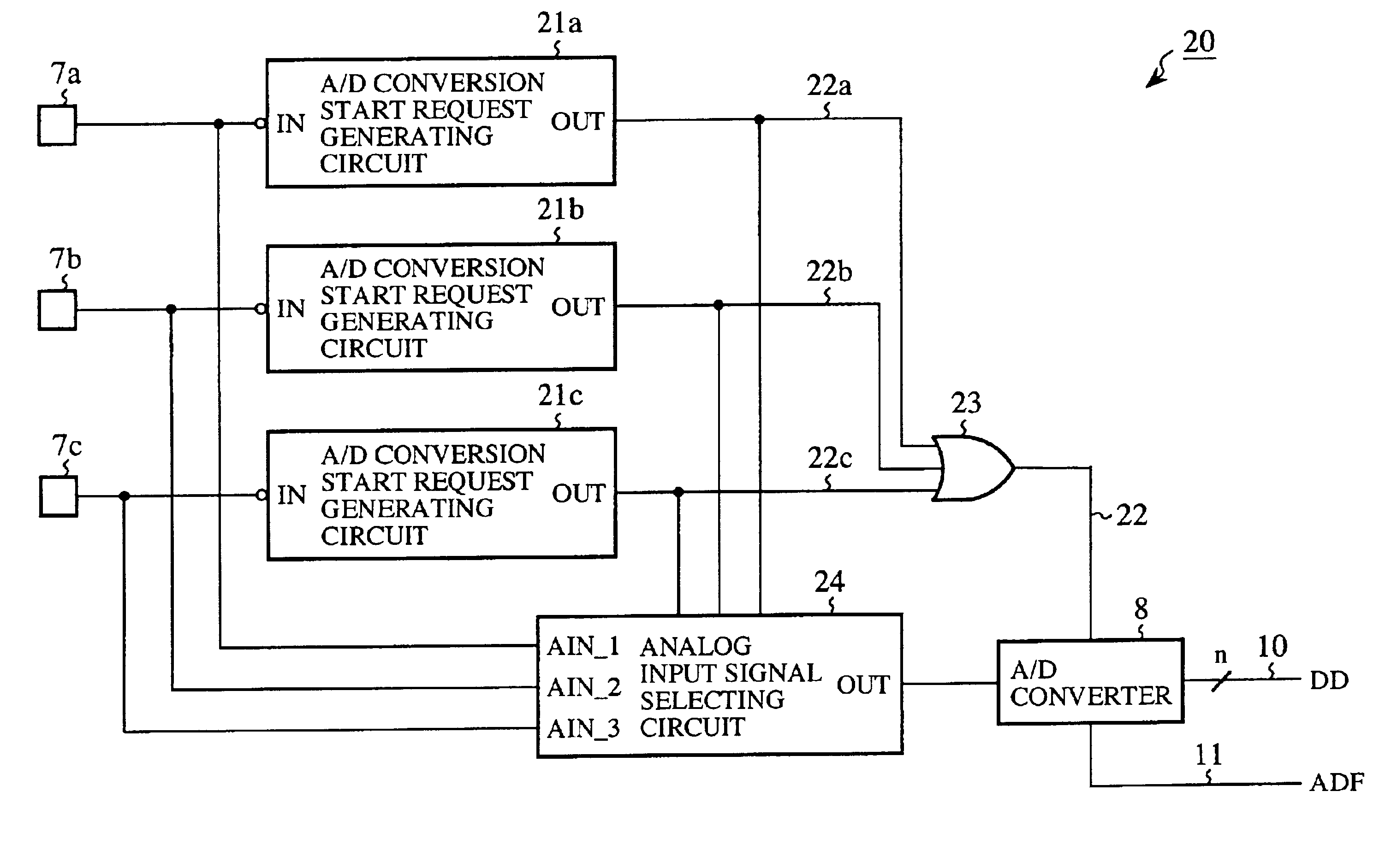 One-chip microcomputer with analog-to-digital converter