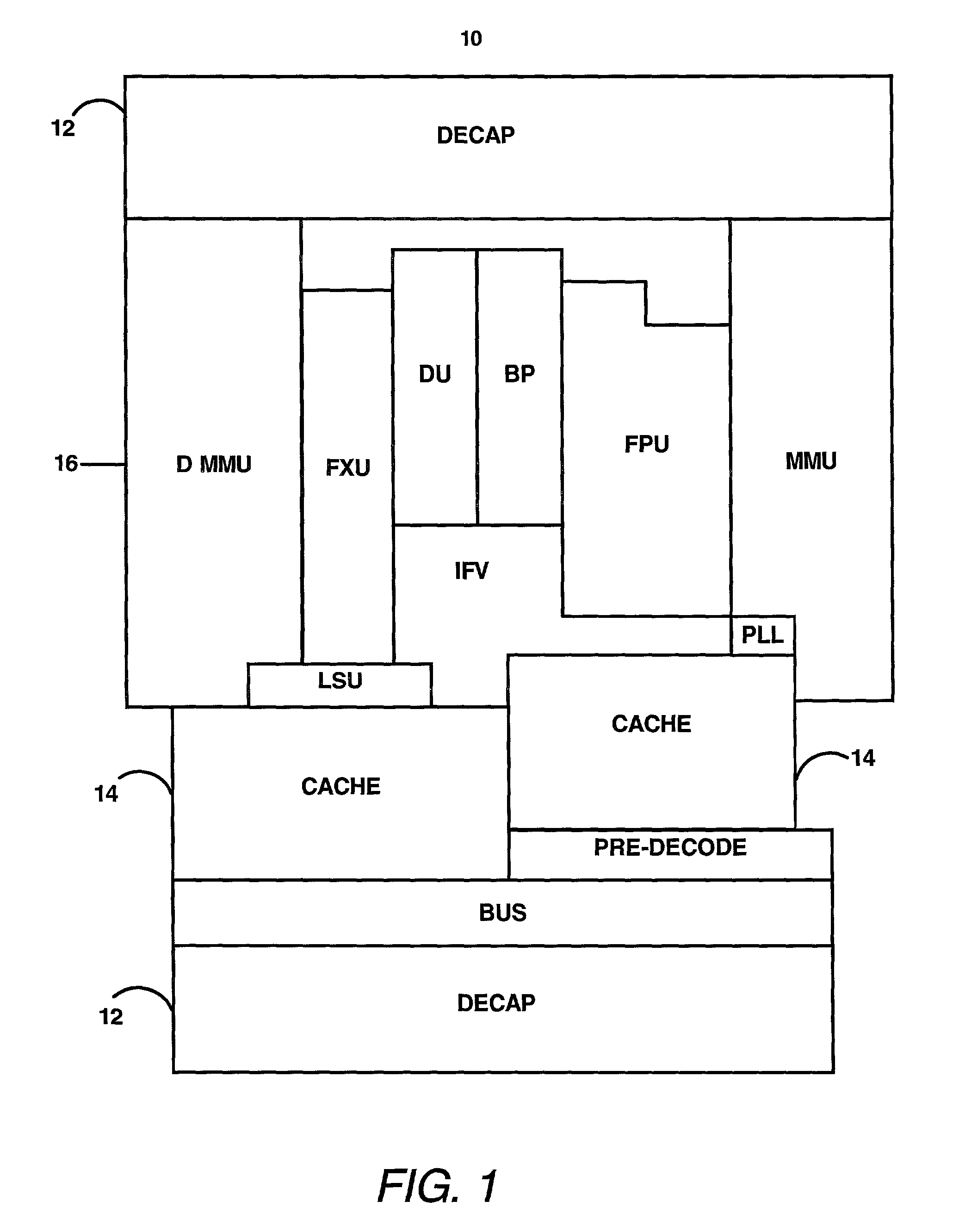 Method and apparatus for building up large scale on chip de-coupling capacitor on standard CMOS/SOI technology