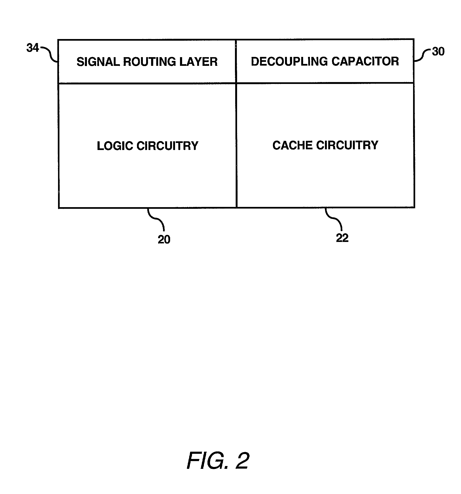 Method and apparatus for building up large scale on chip de-coupling capacitor on standard CMOS/SOI technology