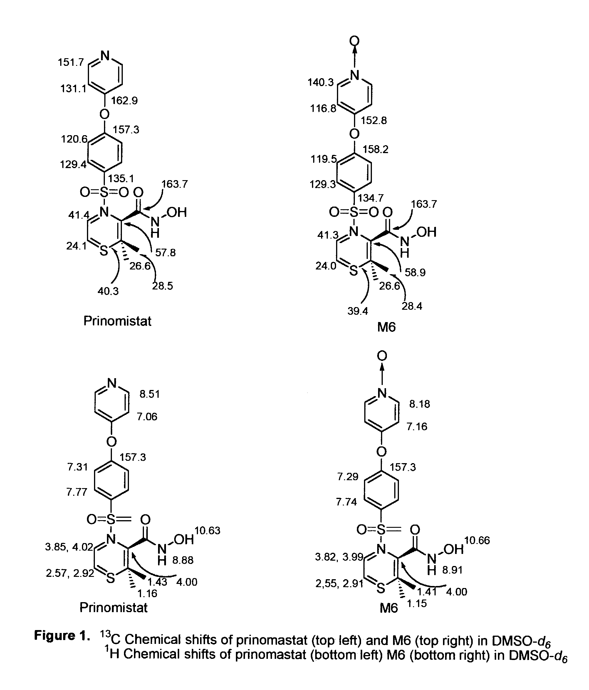 Metabolites of prinomastat and their synthesis