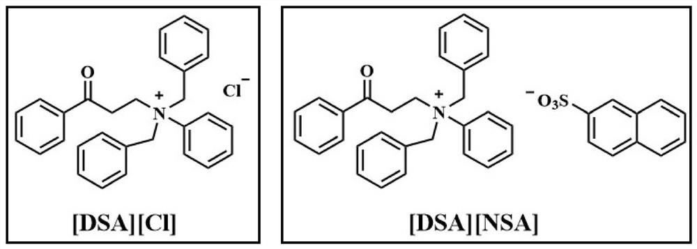 A kind of anti-flash rust agent for water-based paint and preparation method thereof