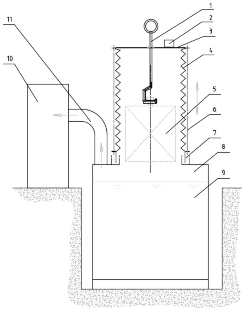 Fire extinguishing and smoke dust collecting device