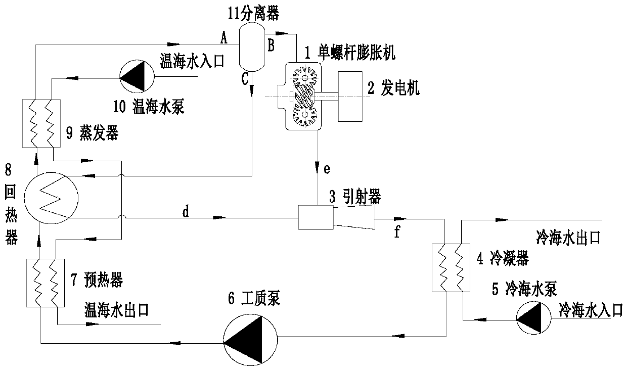 Seawater temperature difference power generation circulating system based on single screw expander