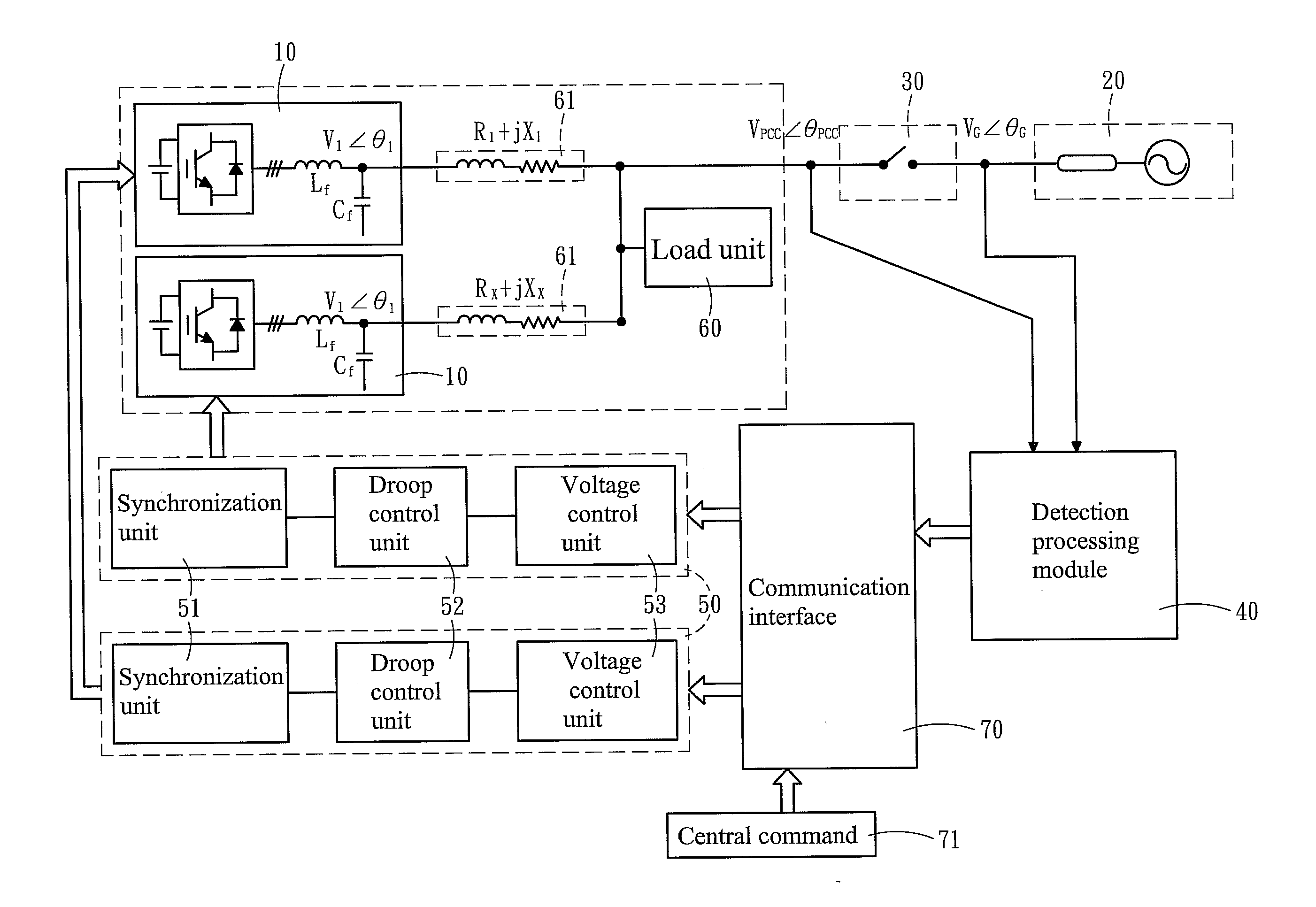 Droop control system for grid-connected synchronization