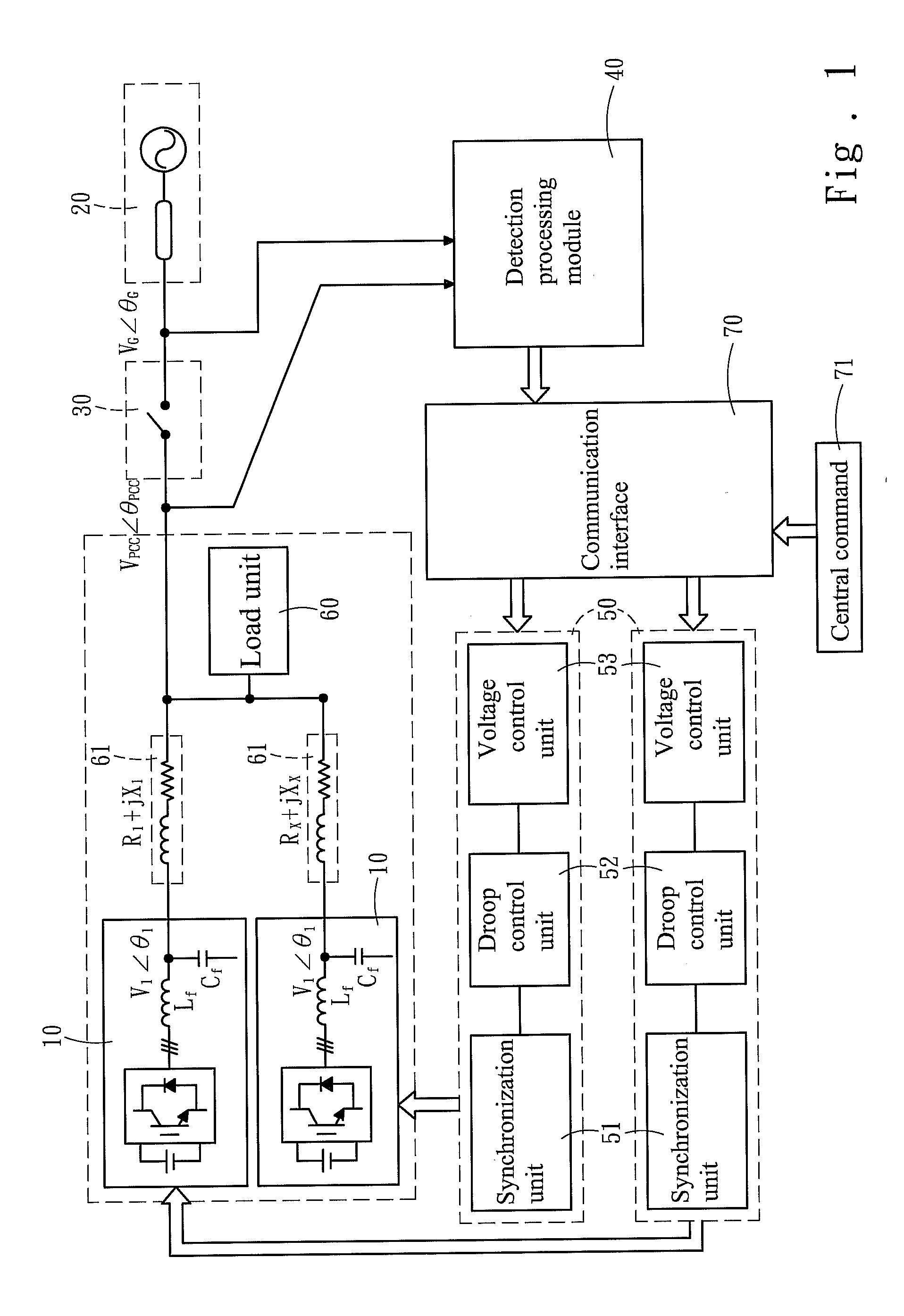 Droop control system for grid-connected synchronization