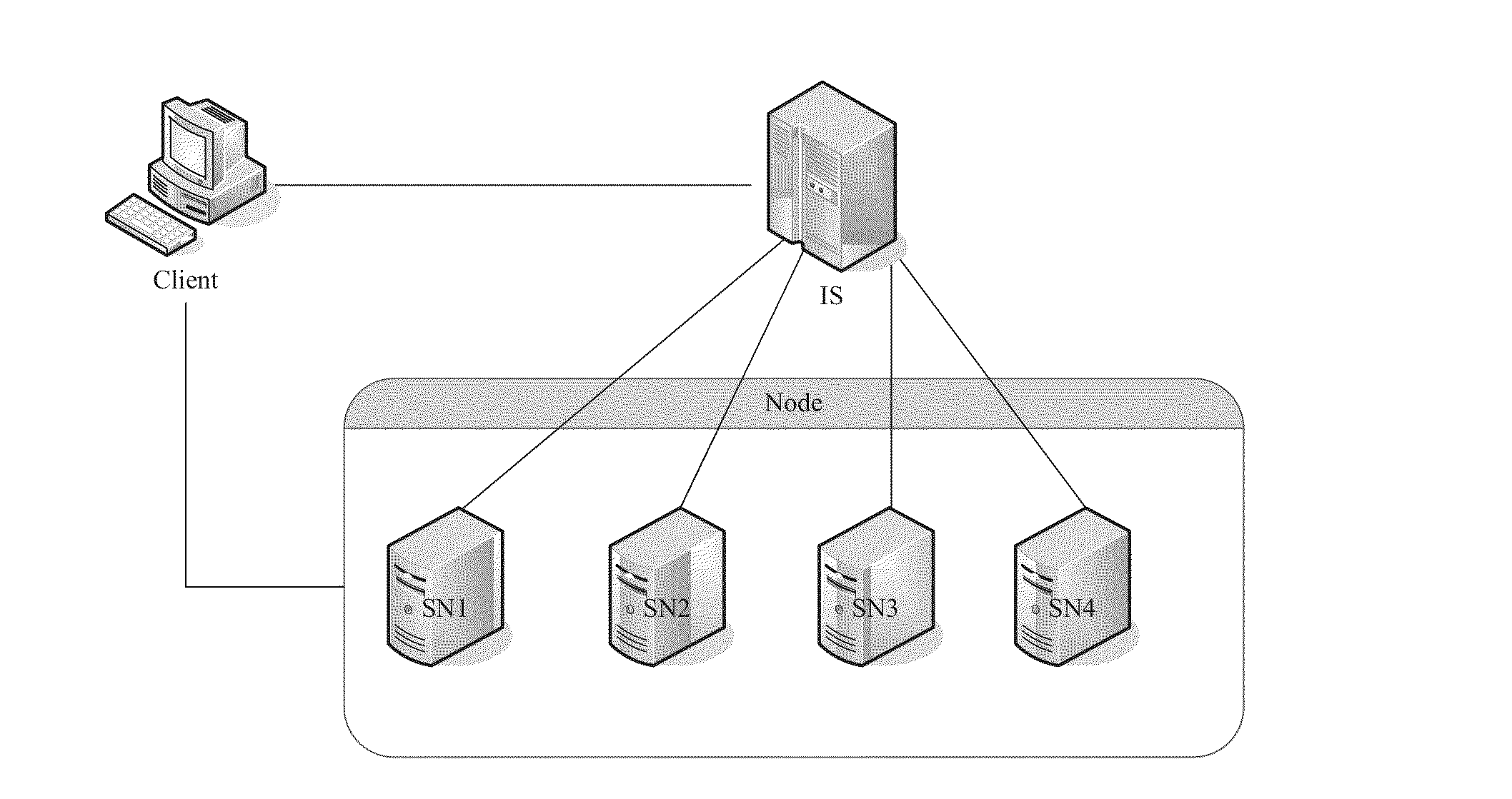 Data Storage Method, Device and Distributed Network Storage System