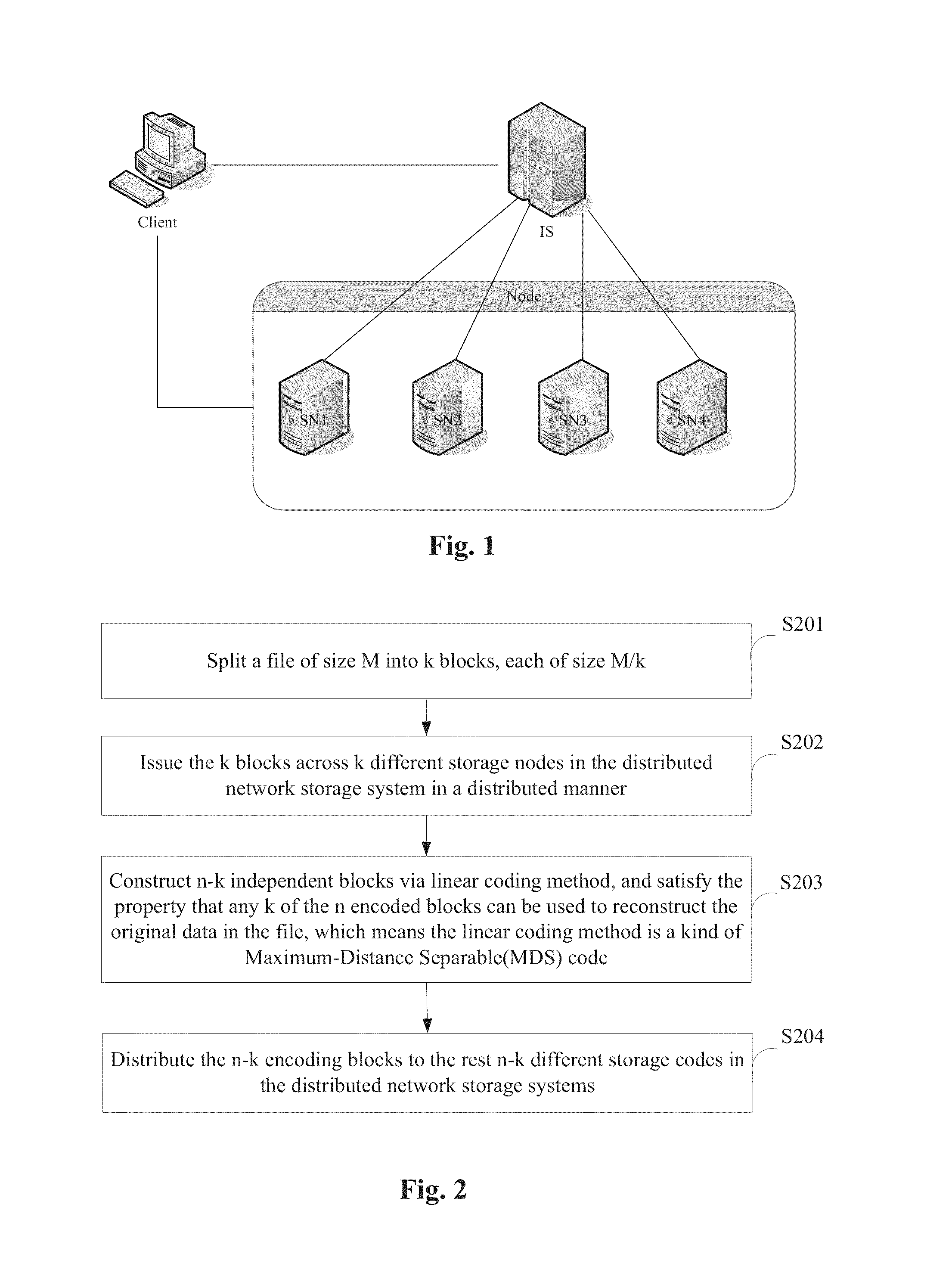 Data Storage Method, Device and Distributed Network Storage System