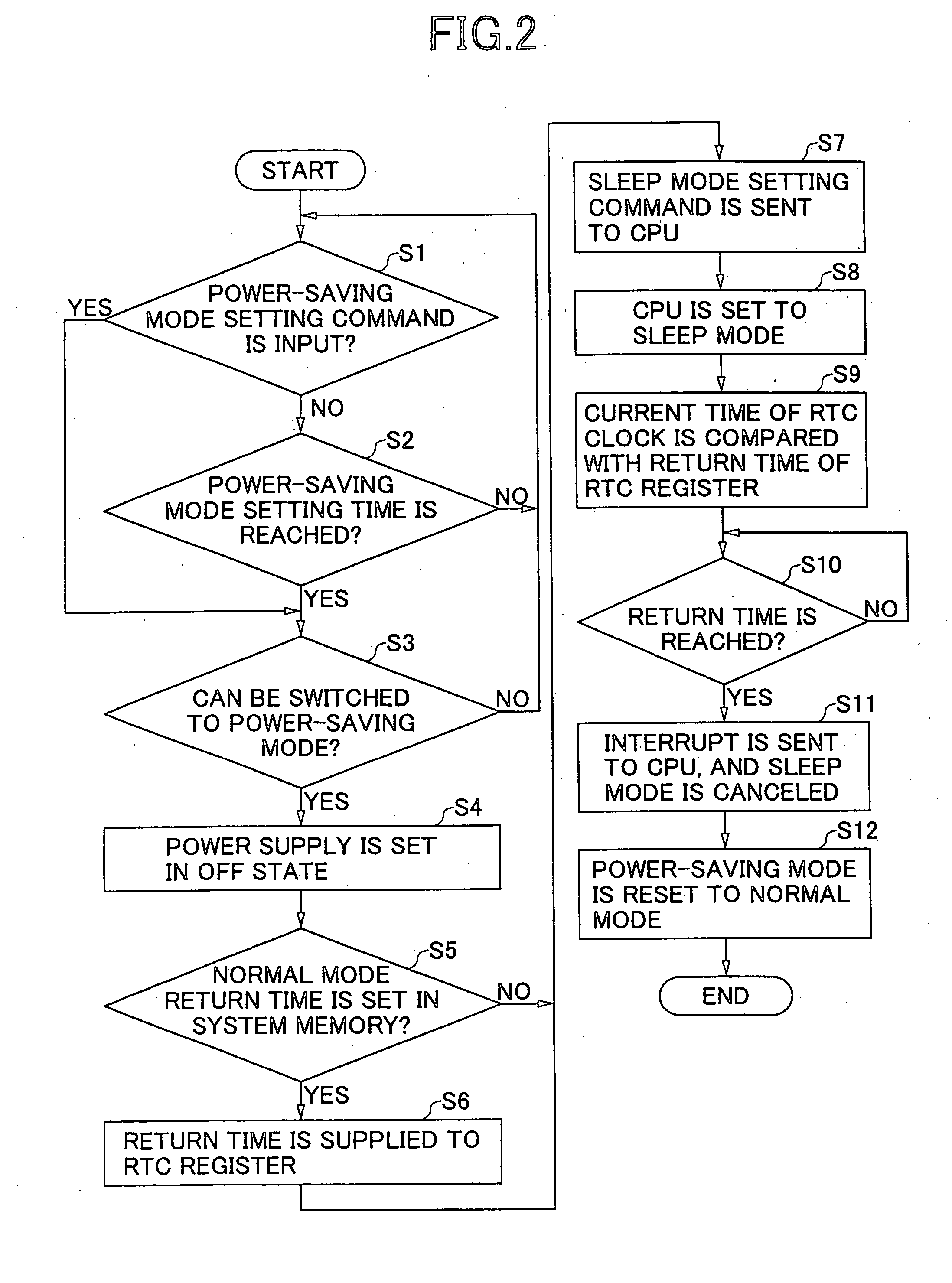 Image forming apparatus having an improved power-mode switching function