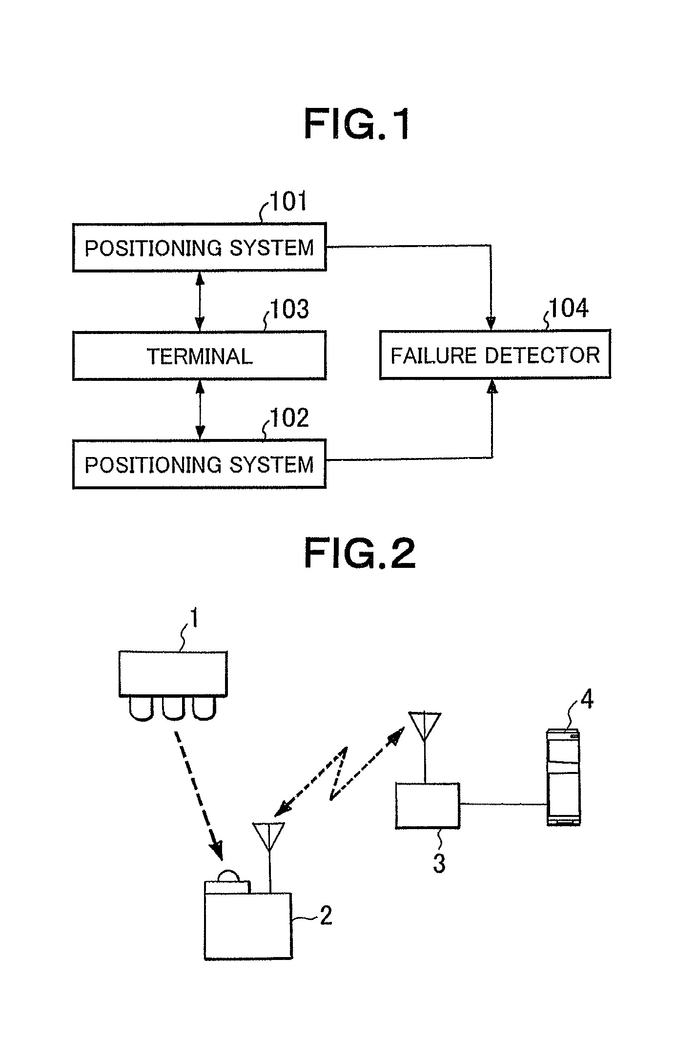 Terminal positioning method, terminal positioning system, positioning server, and program