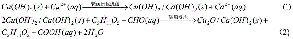 A method for preparing cu2o/ca(oh)2 nanocomposite photocatalyst by interface reduction method