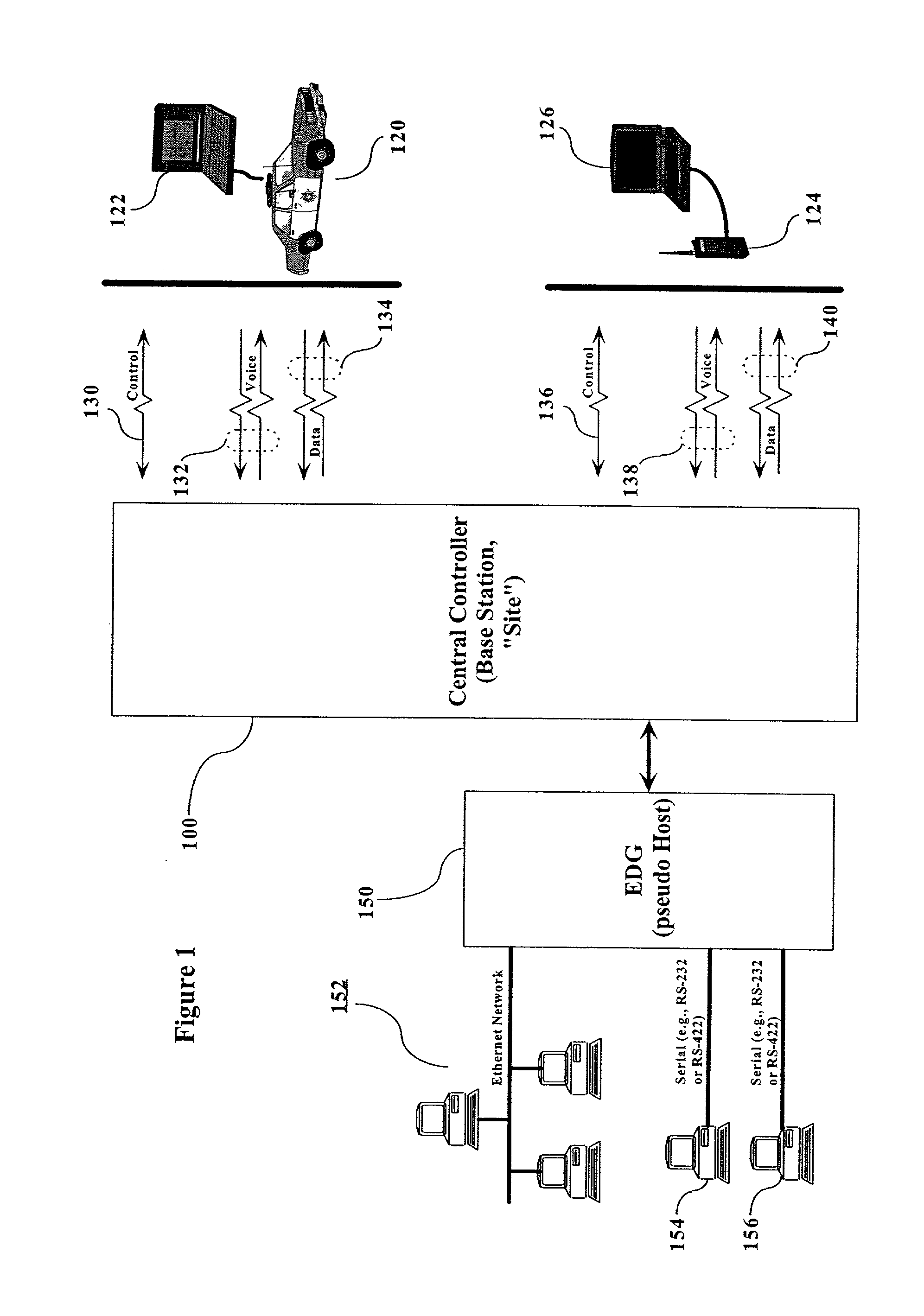 Data interface protocol for two-way radio communication systems