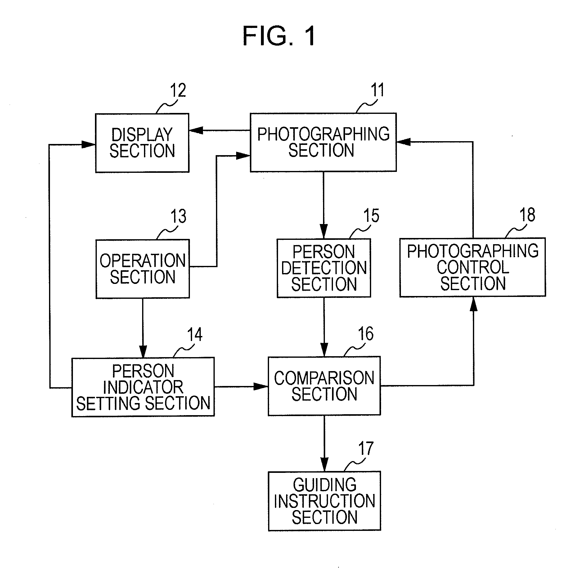 Photographing device and photographing control method