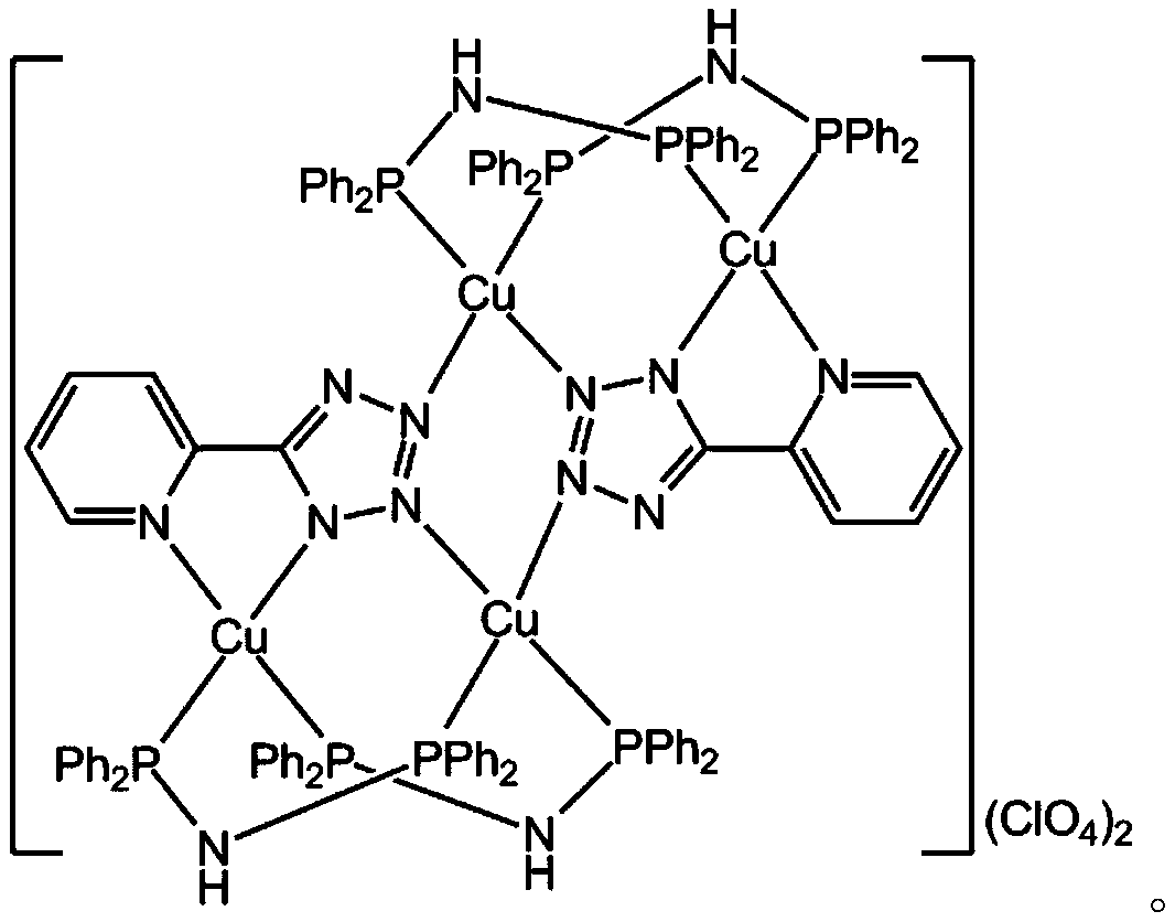 Application of pyridine tetrazole tetranuclear copper [I] complex in stimulus-responsive luminescent color-changing material