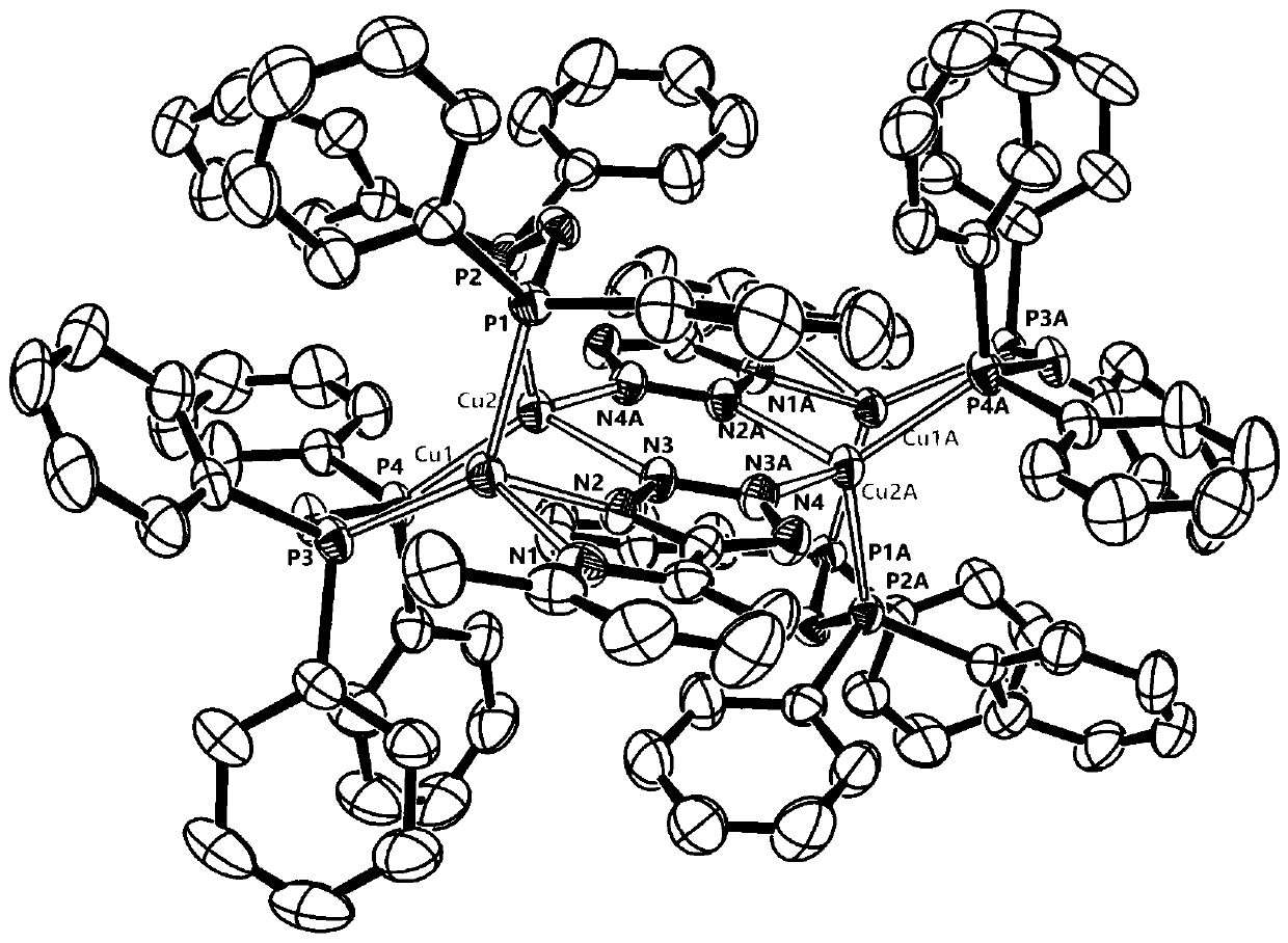 Application of pyridine tetrazole tetranuclear copper [I] complex in stimulus-responsive luminescent color-changing material