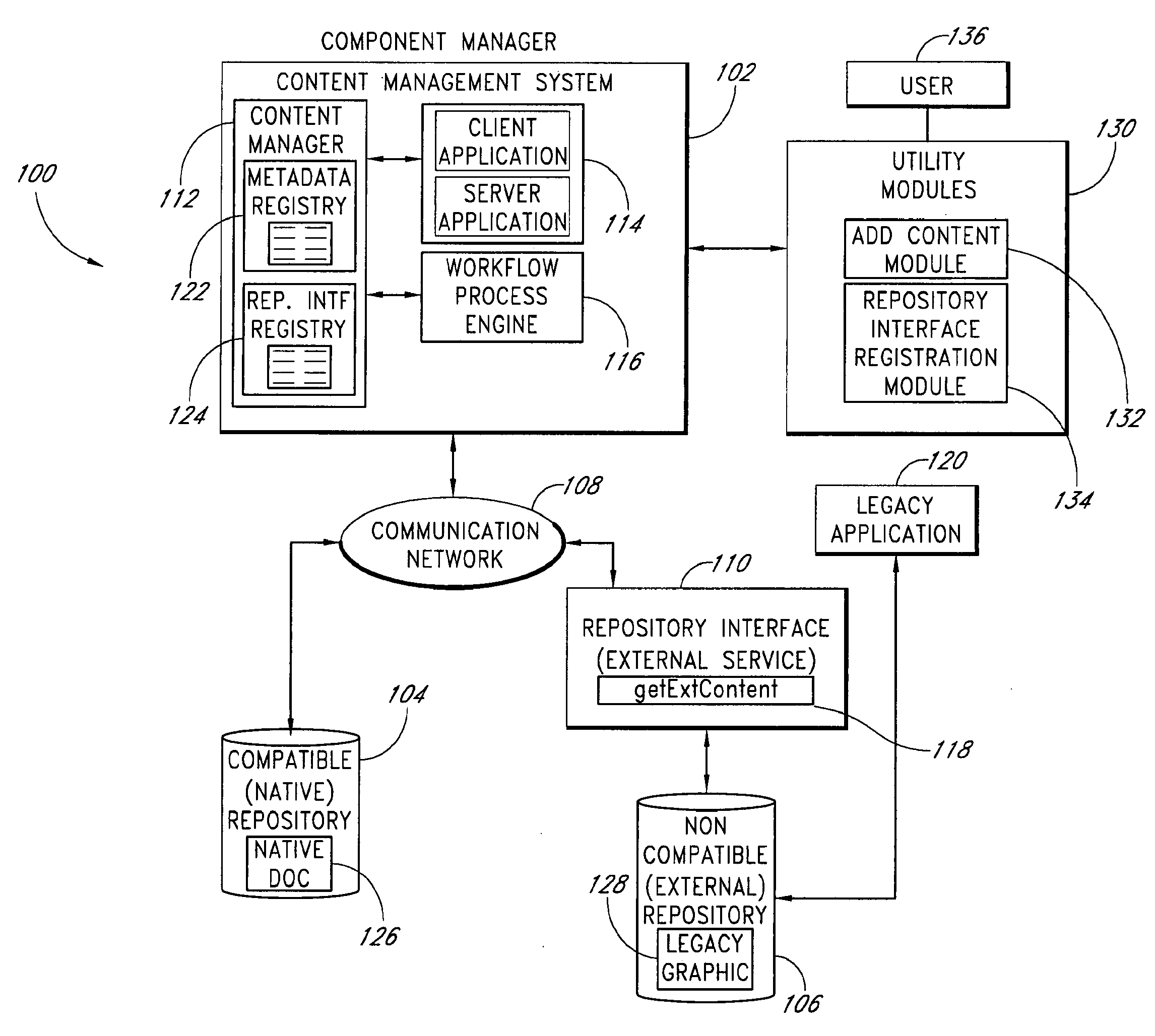 System and method for accessing non-compatible content repositories