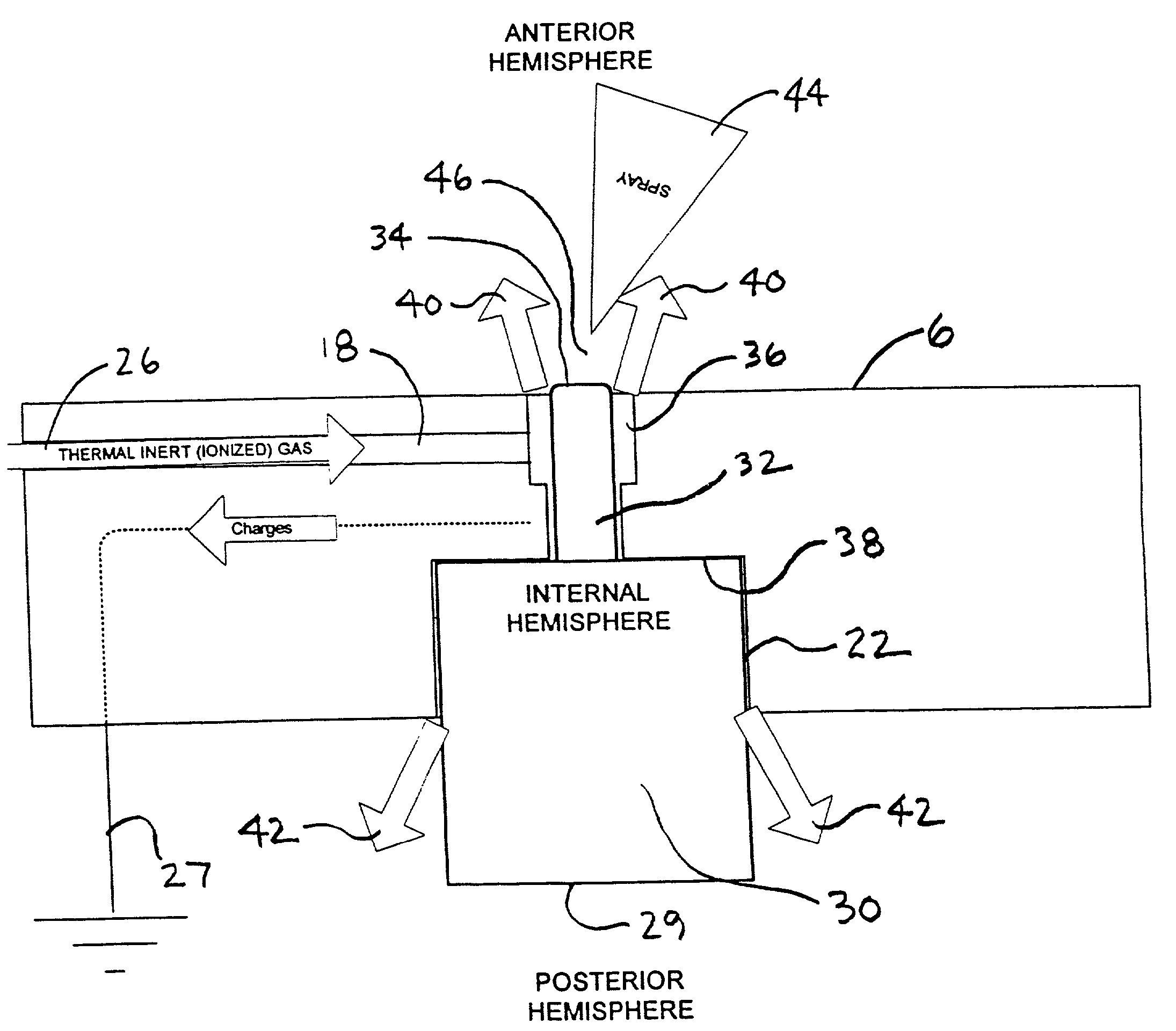 Prophylactic process and apparatus for a substrate treated with an impingement spray