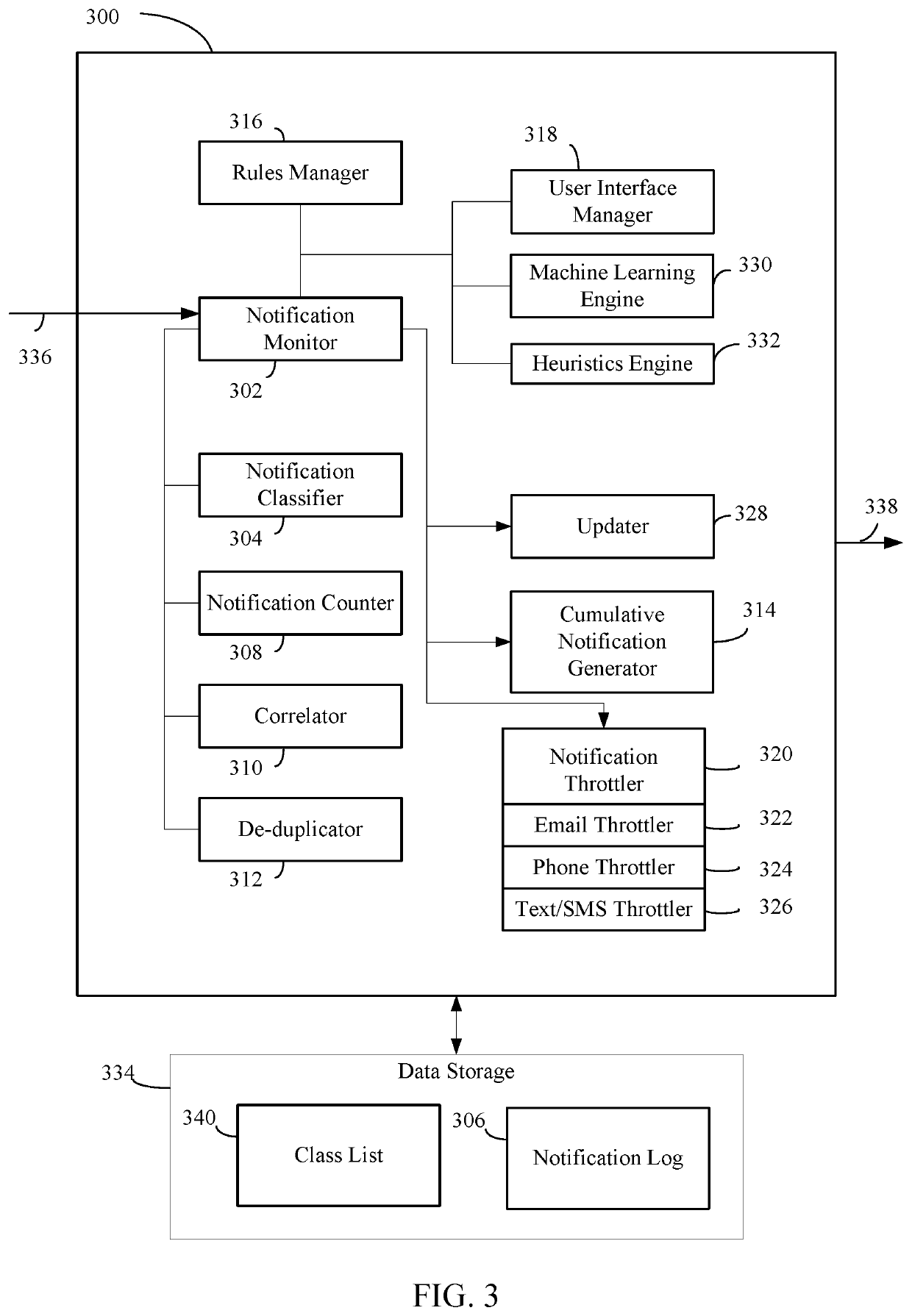 Intelligent throttling and notifications management for monitoring and incident management systems