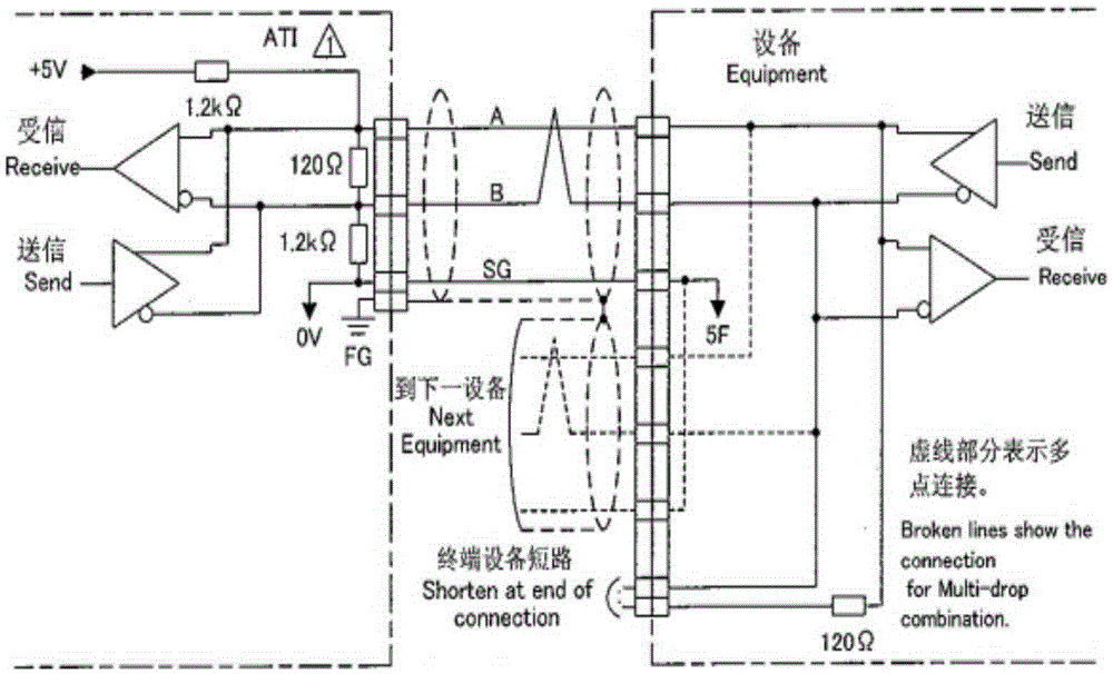 HDLC protocol controller based on FPGA chip