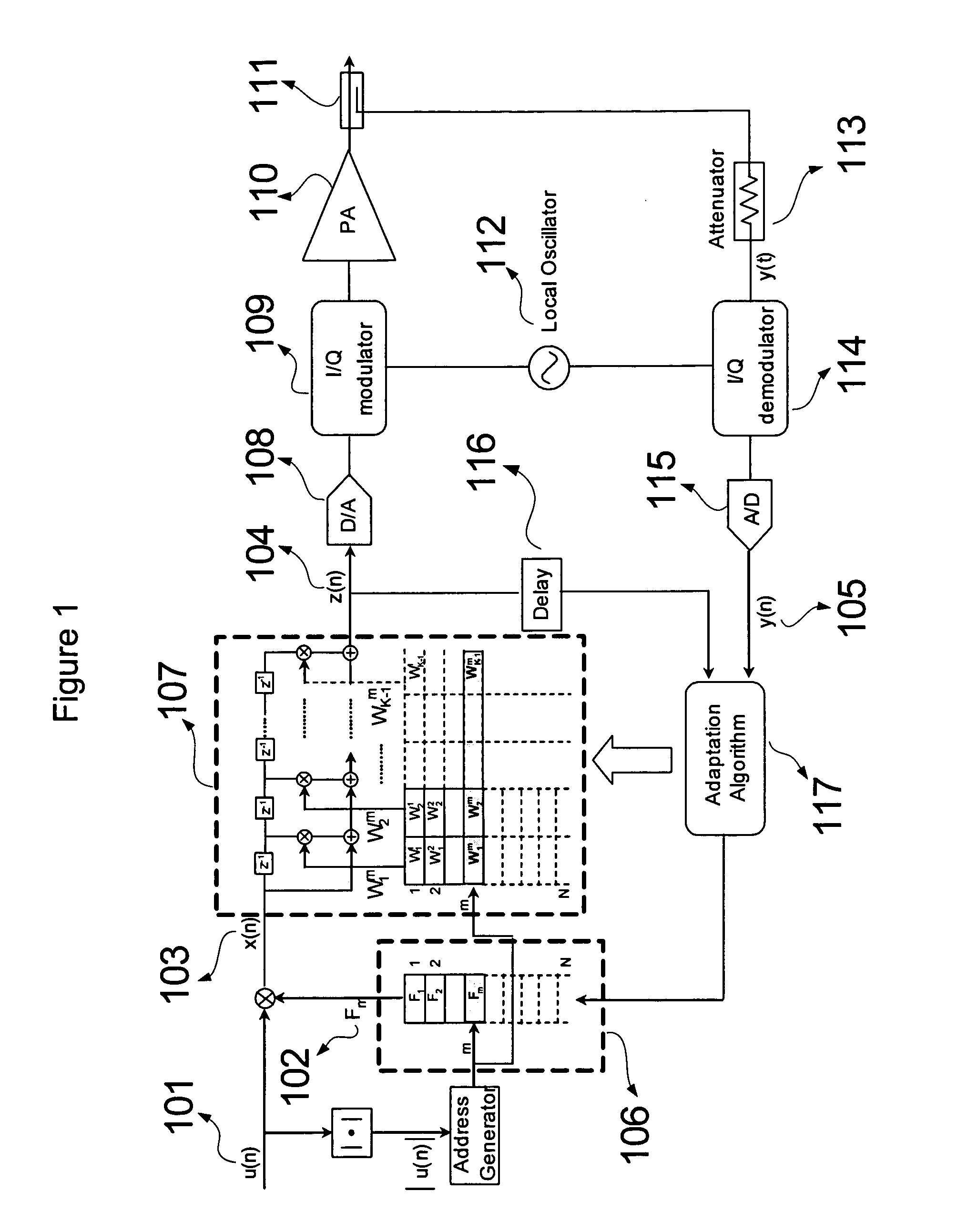 Method and System for Baseband Predistortion Linearization in Multi-Channel Wideband Communication Systems