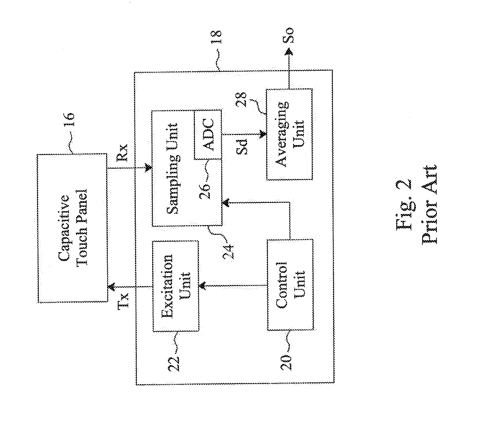 High noise immunity sensing methods and apparatus for a capacitive tough device