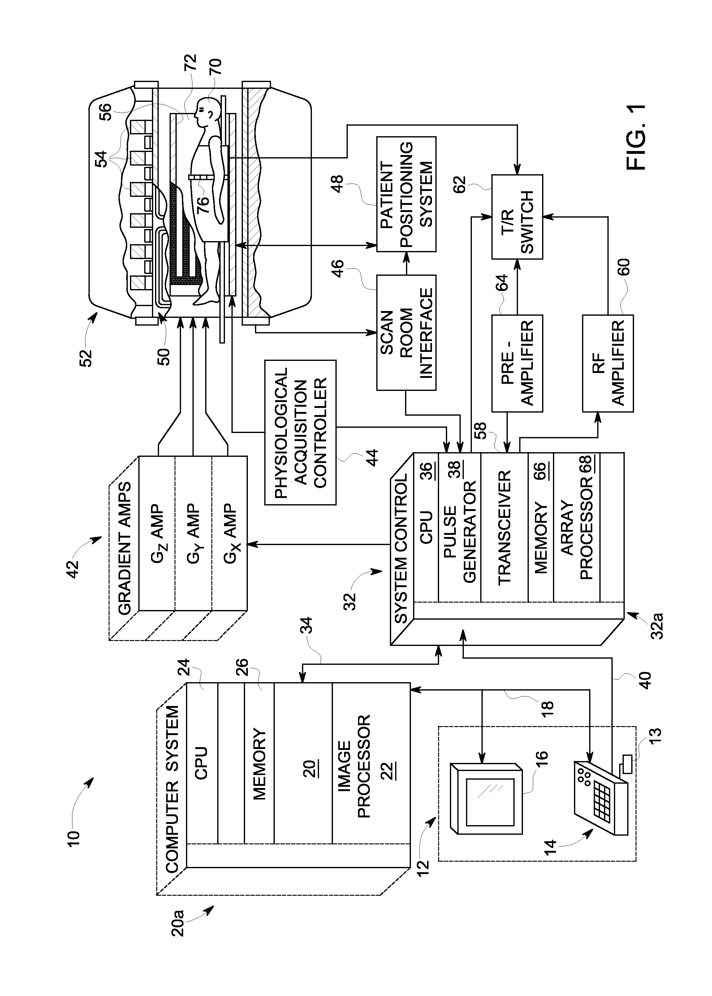 System and method for reduced field of view magnetic resonance imaging