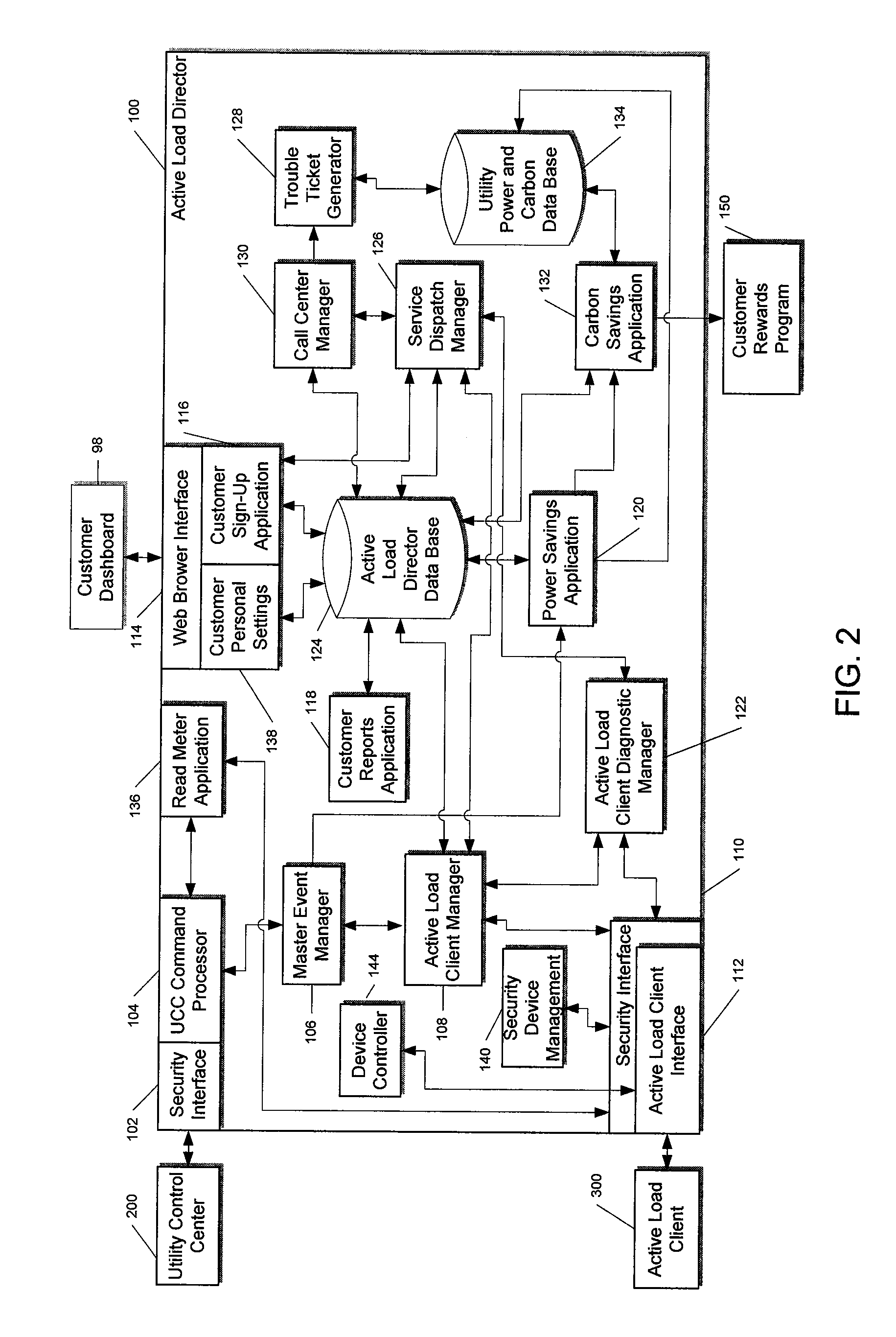 System and method for determining and utilizing customer energy profiles for load control for individual structures, devices, and aggregation of same
