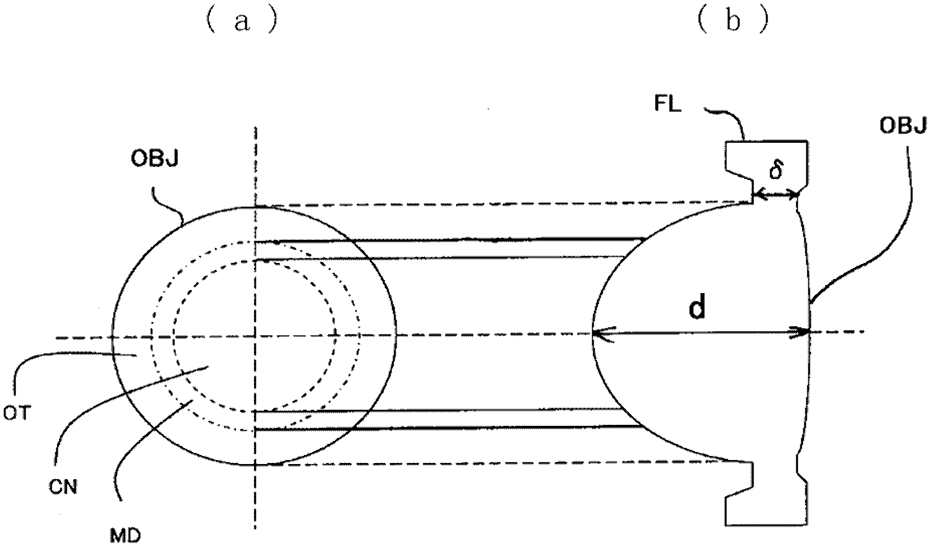 Objective lens and optical pickup device