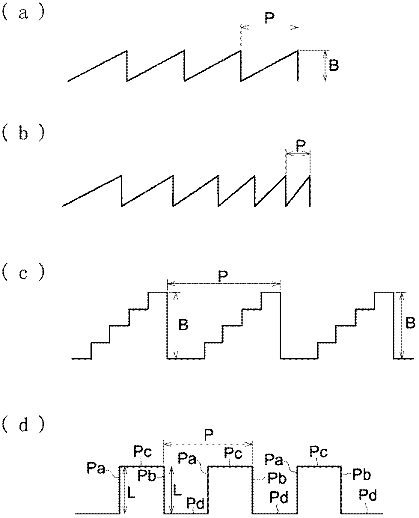 Objective lens and optical pickup device