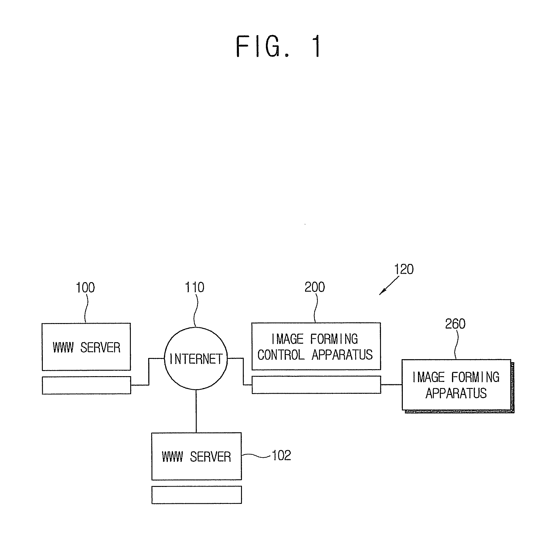 Image forming system and image forming method