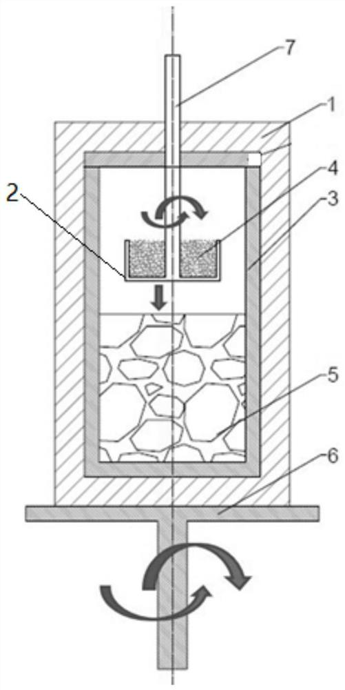 Preparation method of high-purity silicon carbide and corresponding high-purity silicon carbide