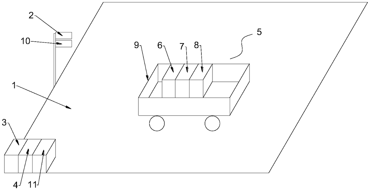 Shortest annular path navigation method for automatic guide transport cart and guide transport cart