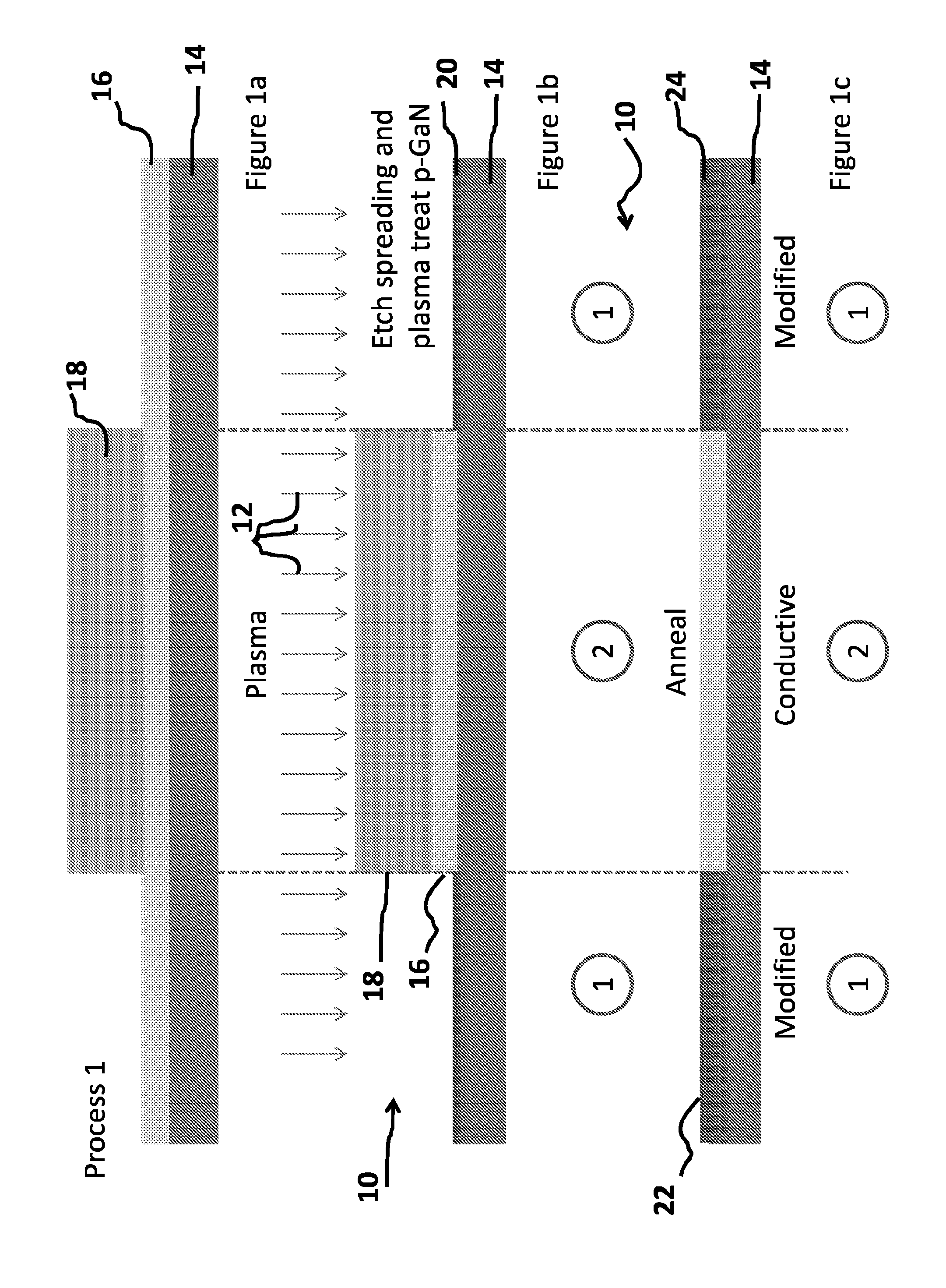 Semiconductor modification process and structures
