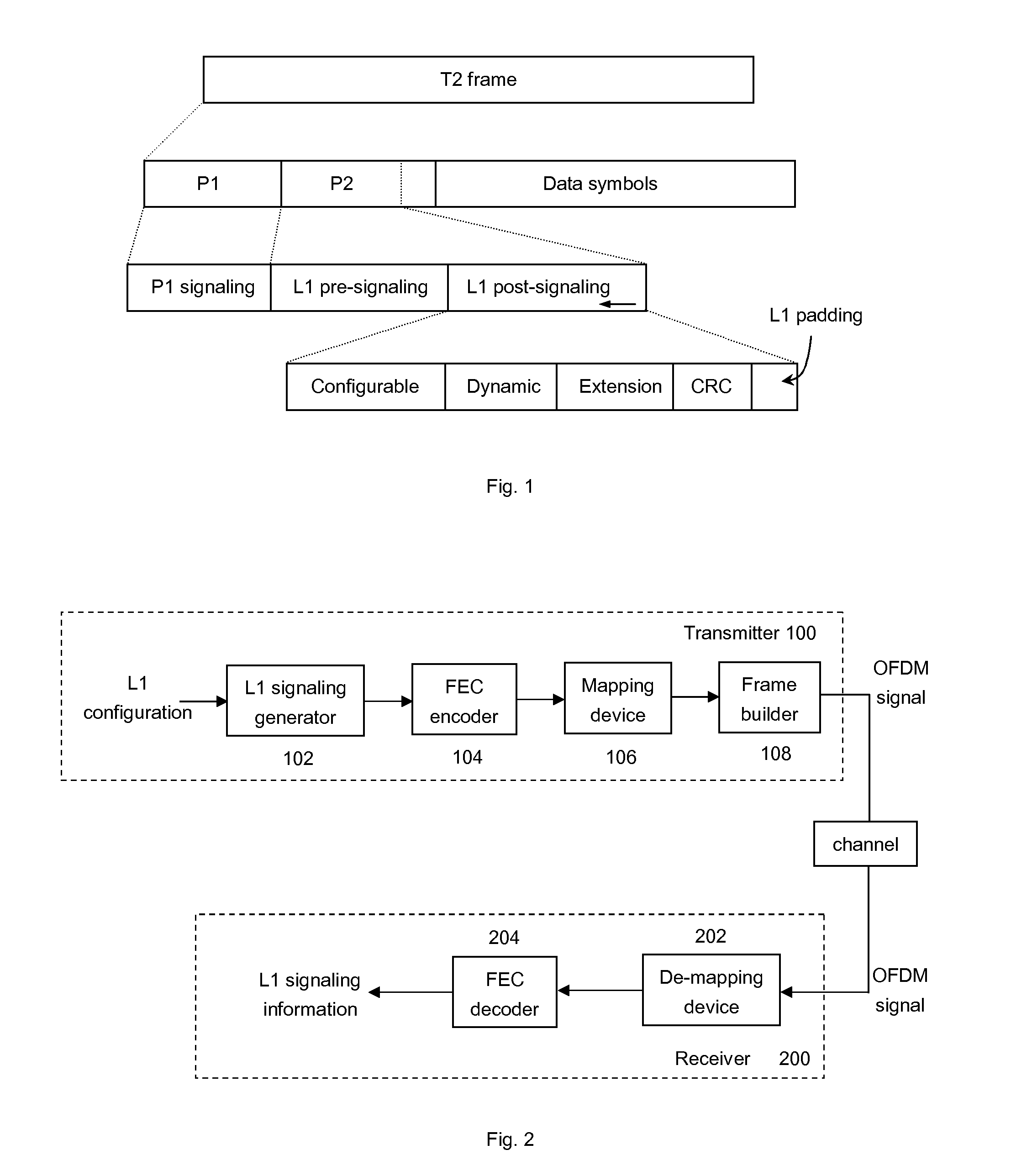 Method for transmitting and receiving signalling information