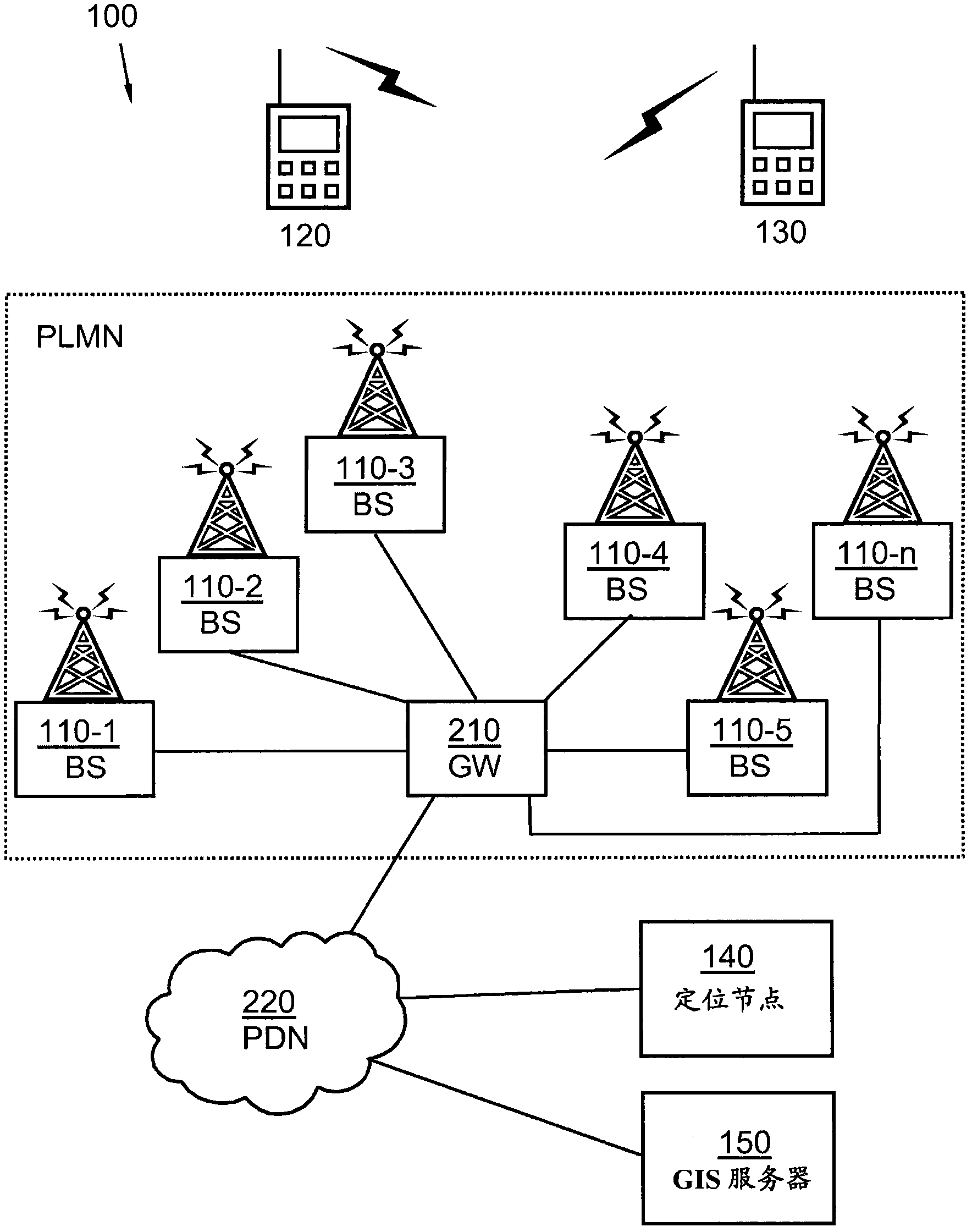 Method for providing geographical position related information in a wireless network