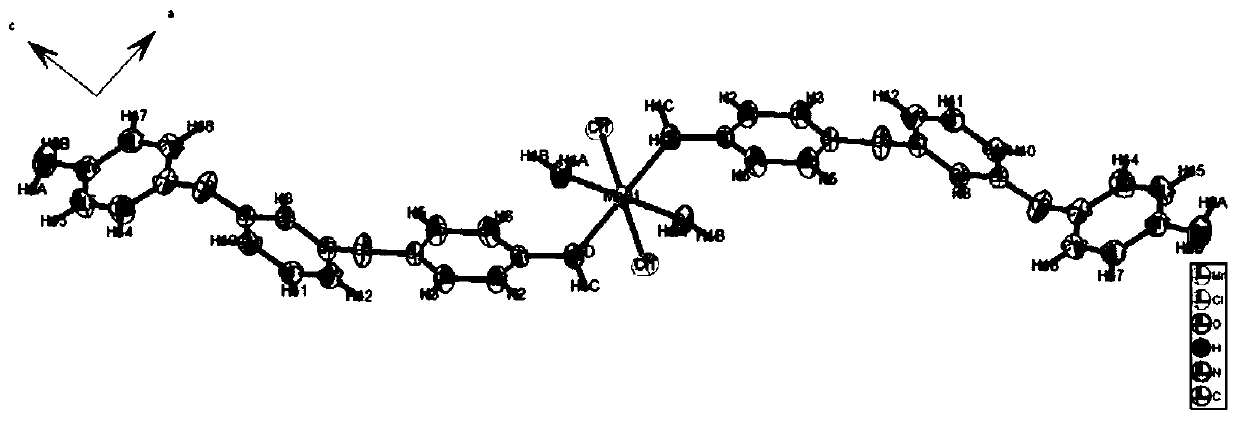 a mn-based  <sup>ⅱ</sup> Ribbon-shaped cross-complex and its preparation method and application