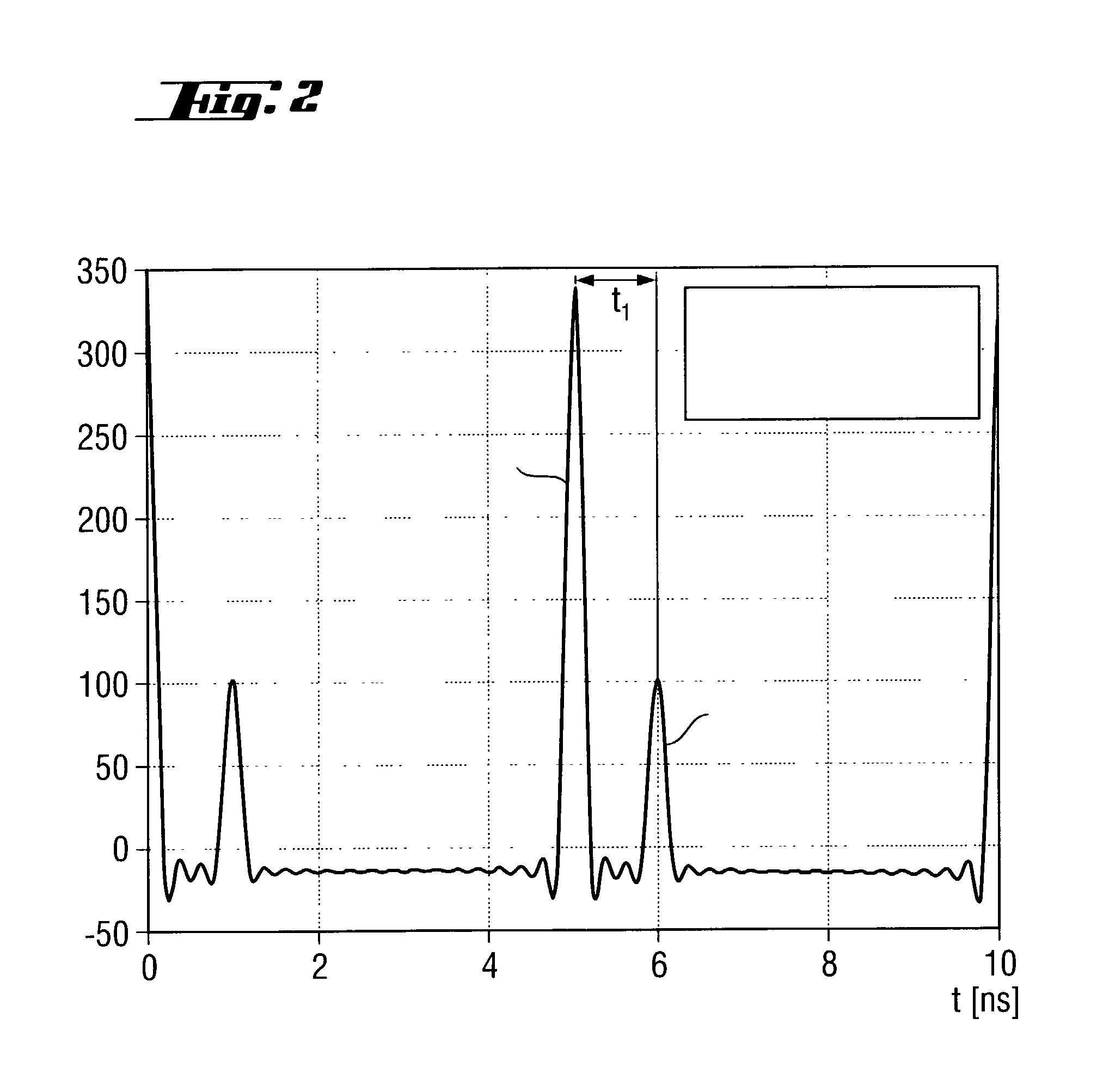 Method of and apparatus for electro-optical distance measurement