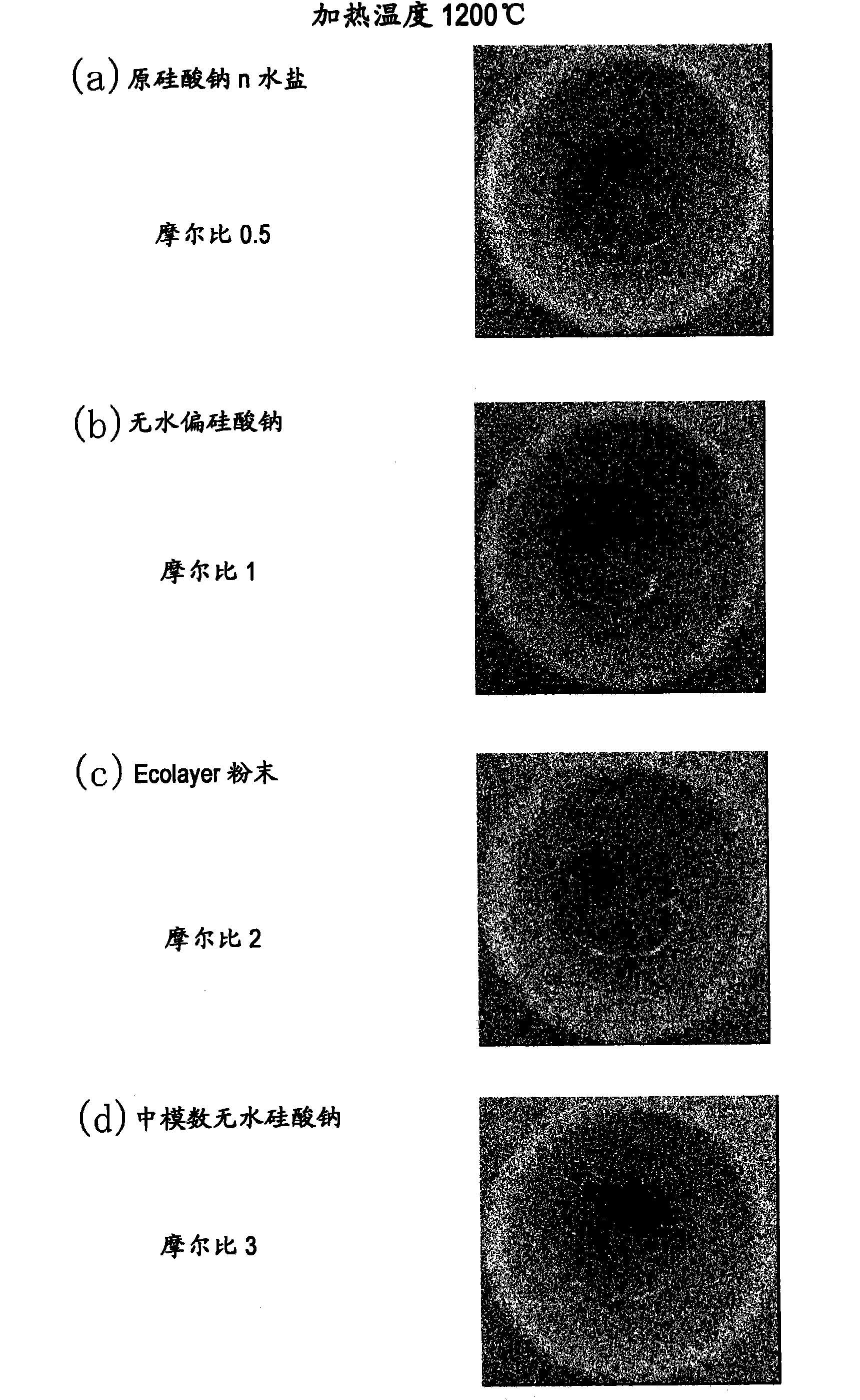 Method of detoxifying asbestos-containing solid waste