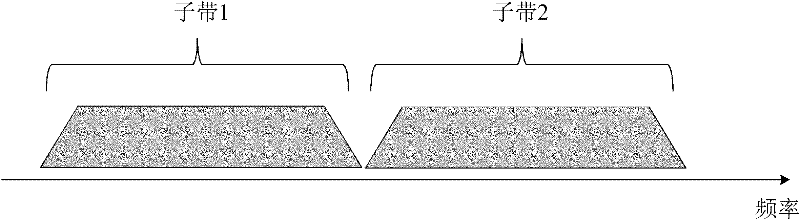 Method and device for feeding back channel signal-to-noise ratio (SNR)