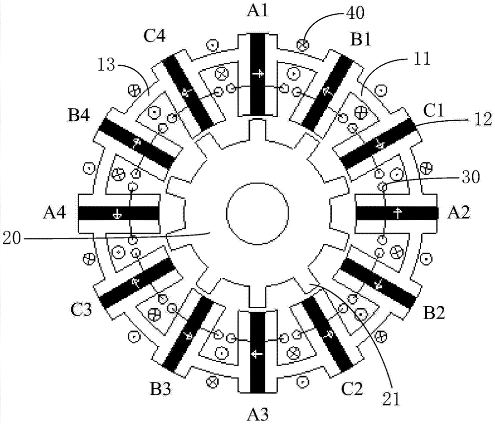 A Hybrid Excitation Flux Switching Motor