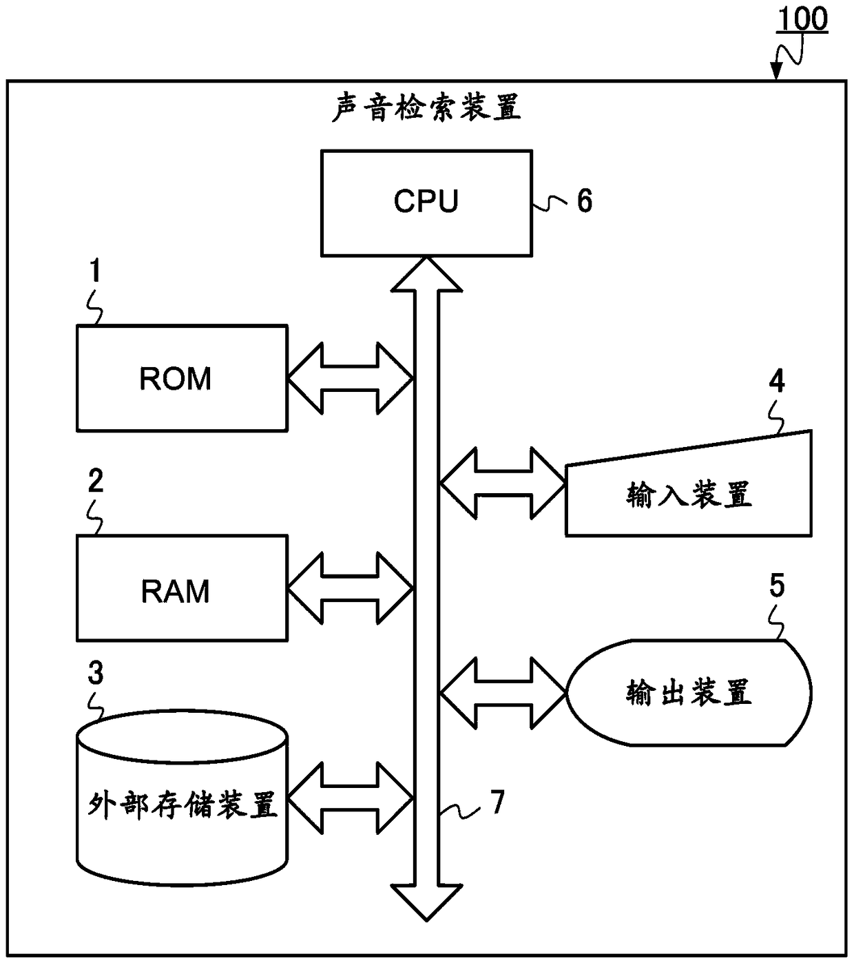 Voice retrieval device and voice retrieval method