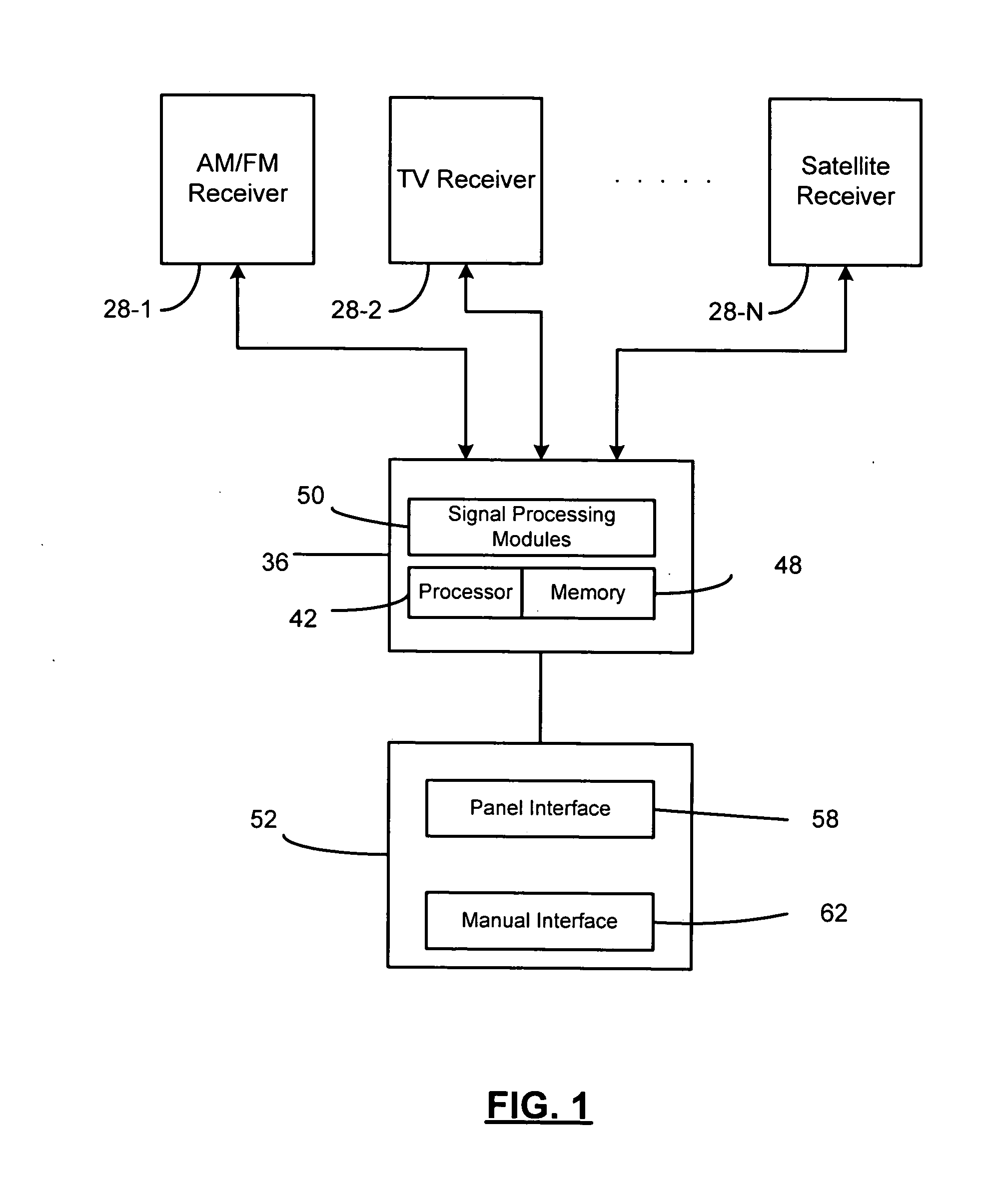Radio system that simultaneously displays preset channels from multiple bands