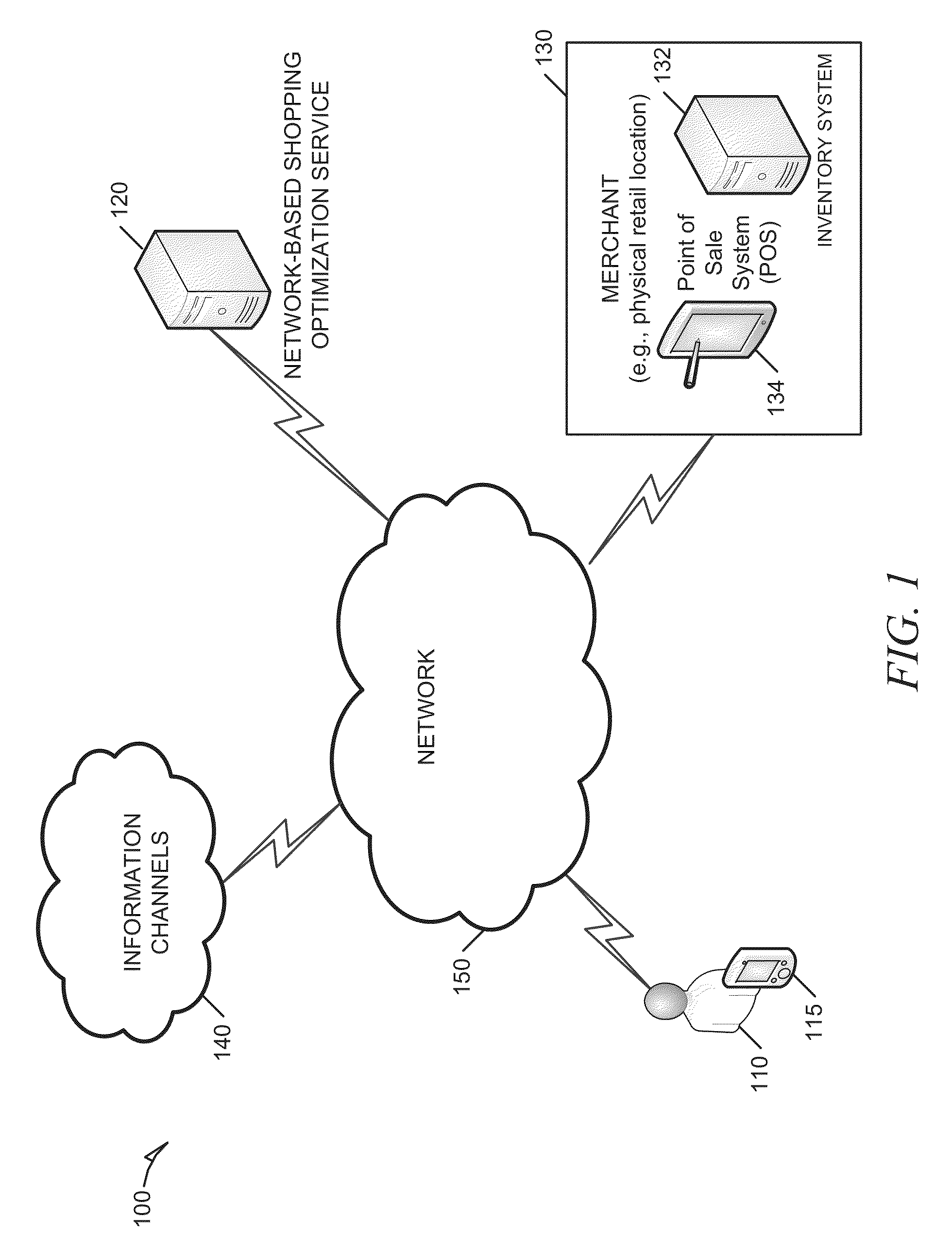 Method, system, and medium for generating a mobile interface indicating traffic level for local merchants