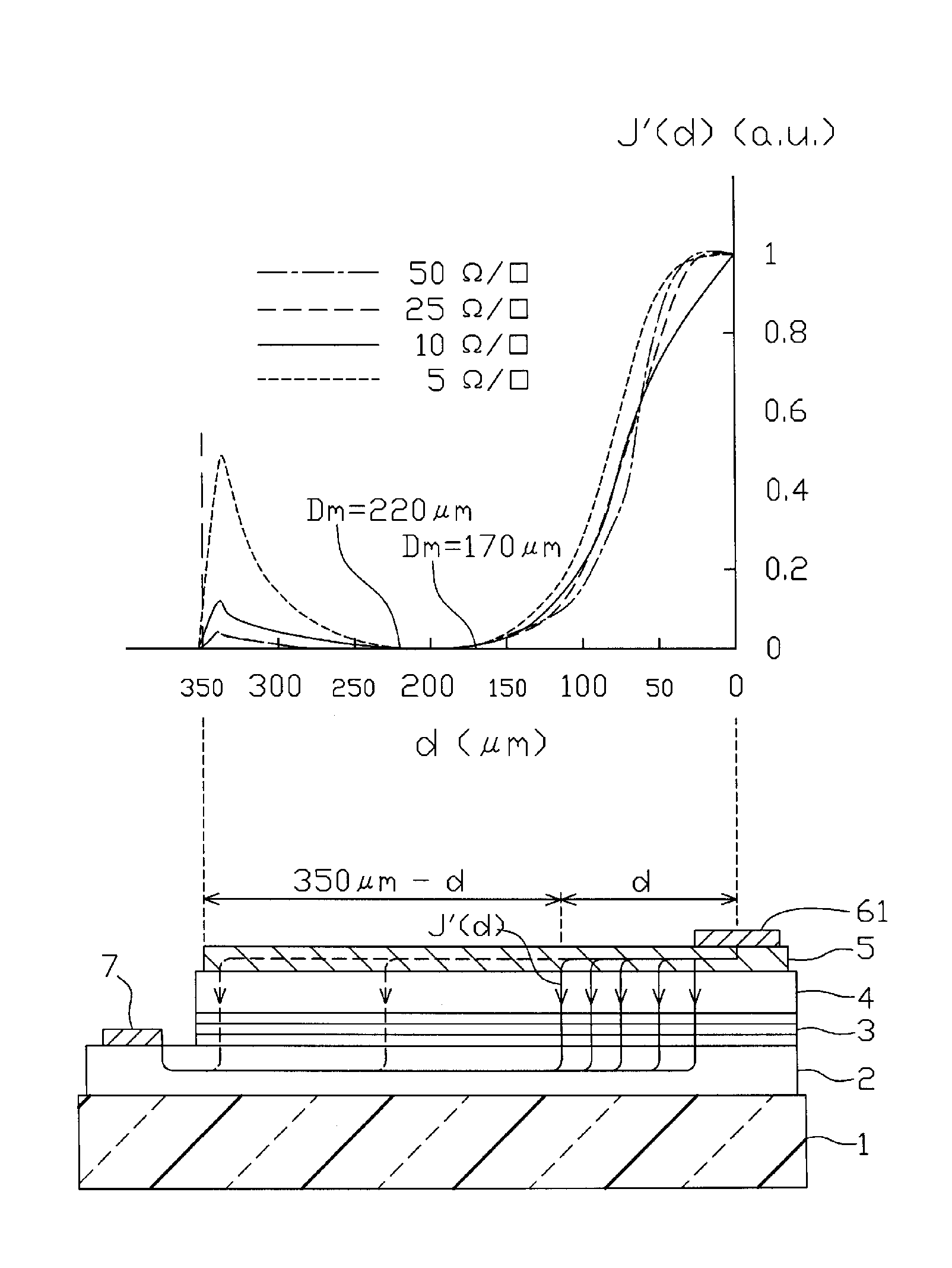 Face-up optical semiconductor device and method