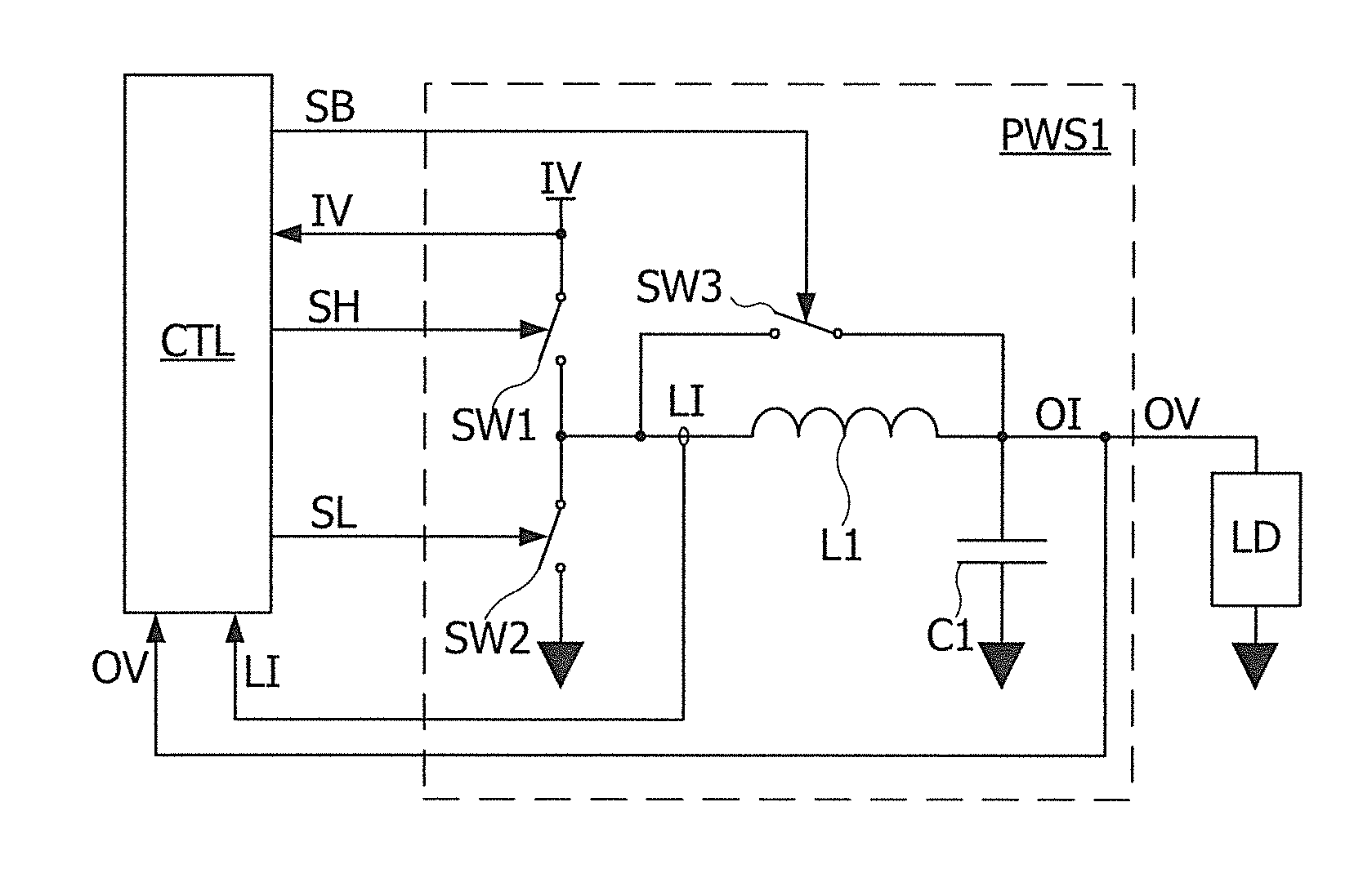 Switched power stage and a method for controlling the latter