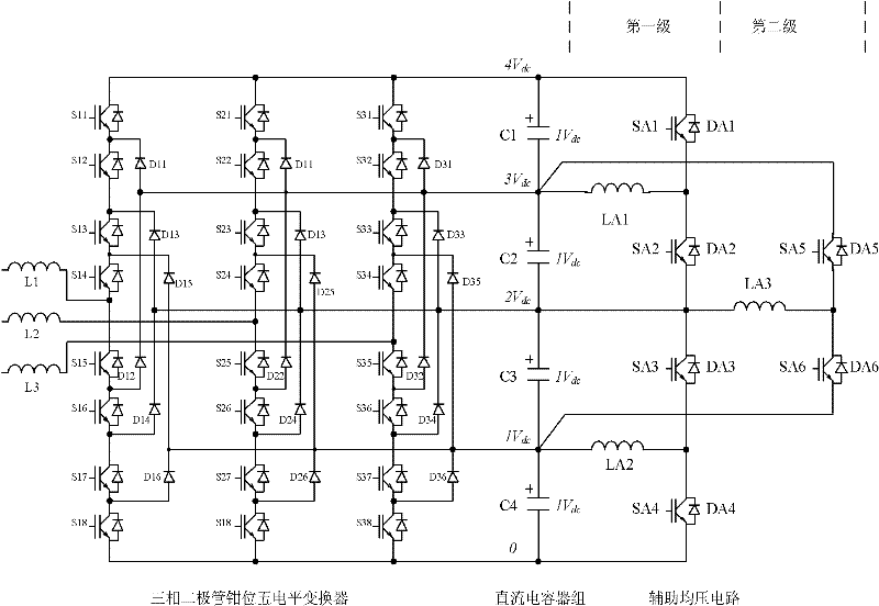 Multi-level converter with DC (direct current) capacitor assisted voltage-sharing circuit