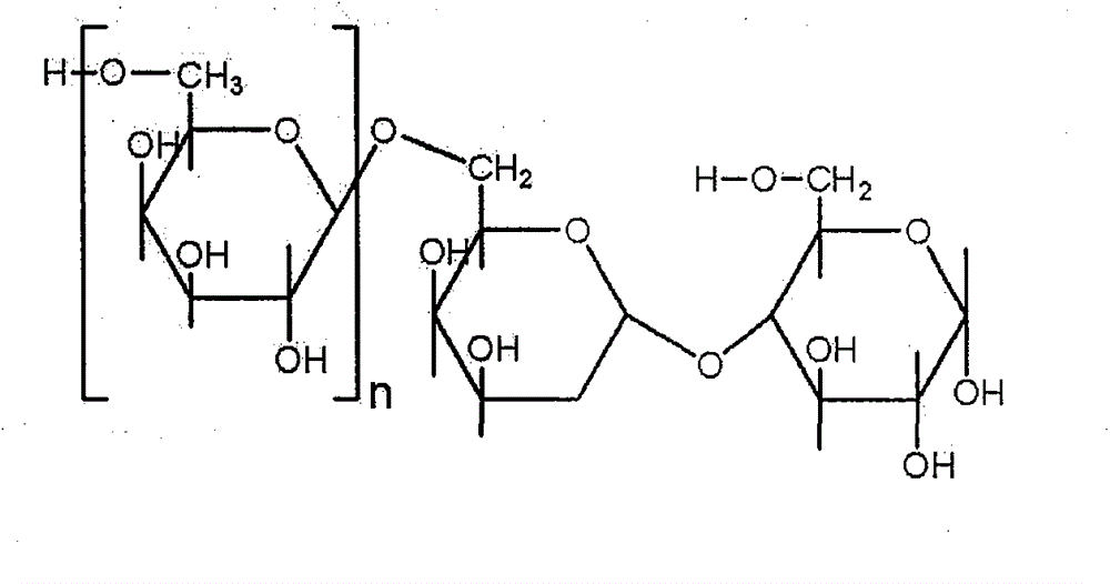 Method for testing content of galactooligosaccharide in formula milk powder